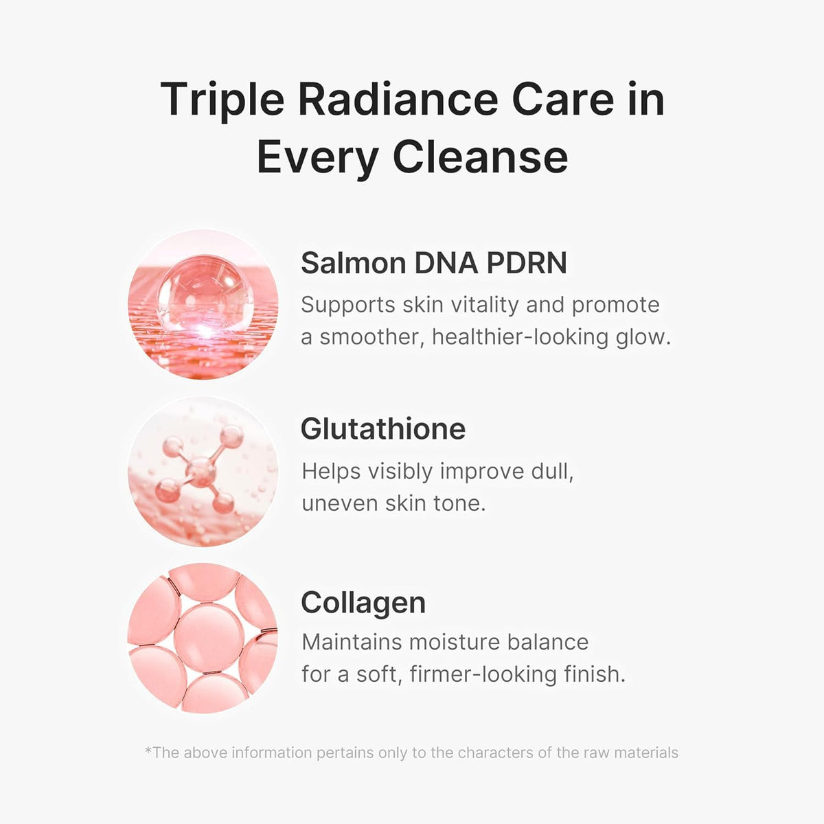 medicube Facial Cleanser Zero Foam Cleanser for Pore & Excess Oil Care