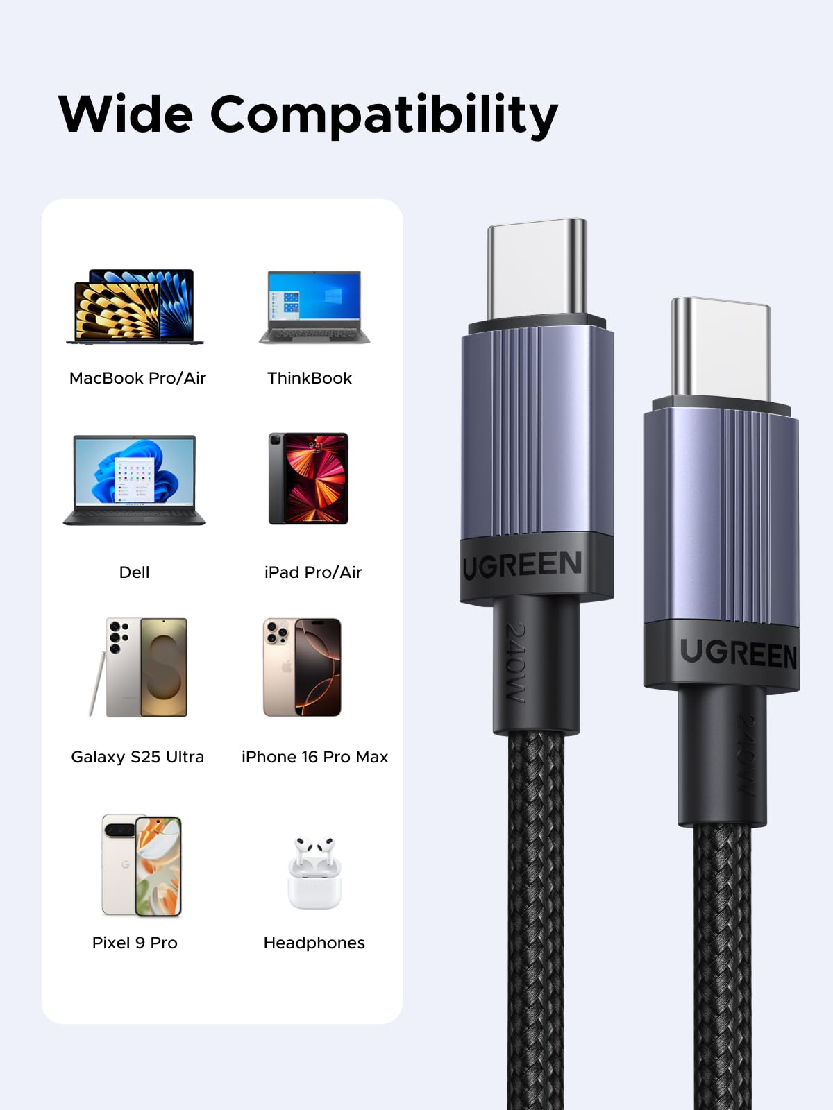 UGREEN 240W USB-C to USB C Cable 2 Pack PD 3.1 USB C Charger Cable, 2M