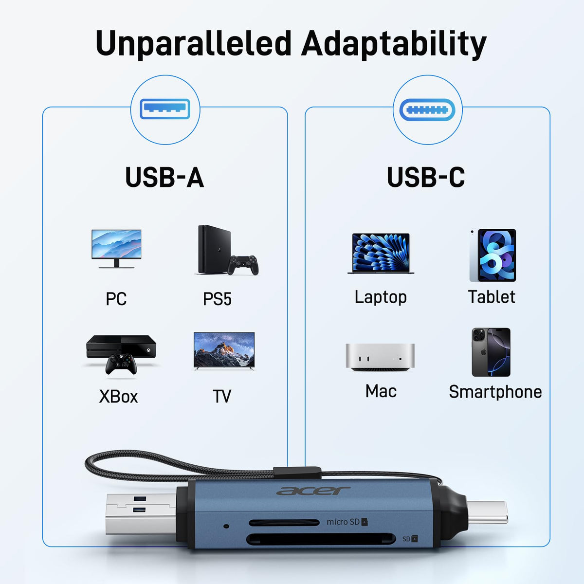 Acer SD Card Reader, USB C & USB 3.0 Memory Card Reader Adapter, Black