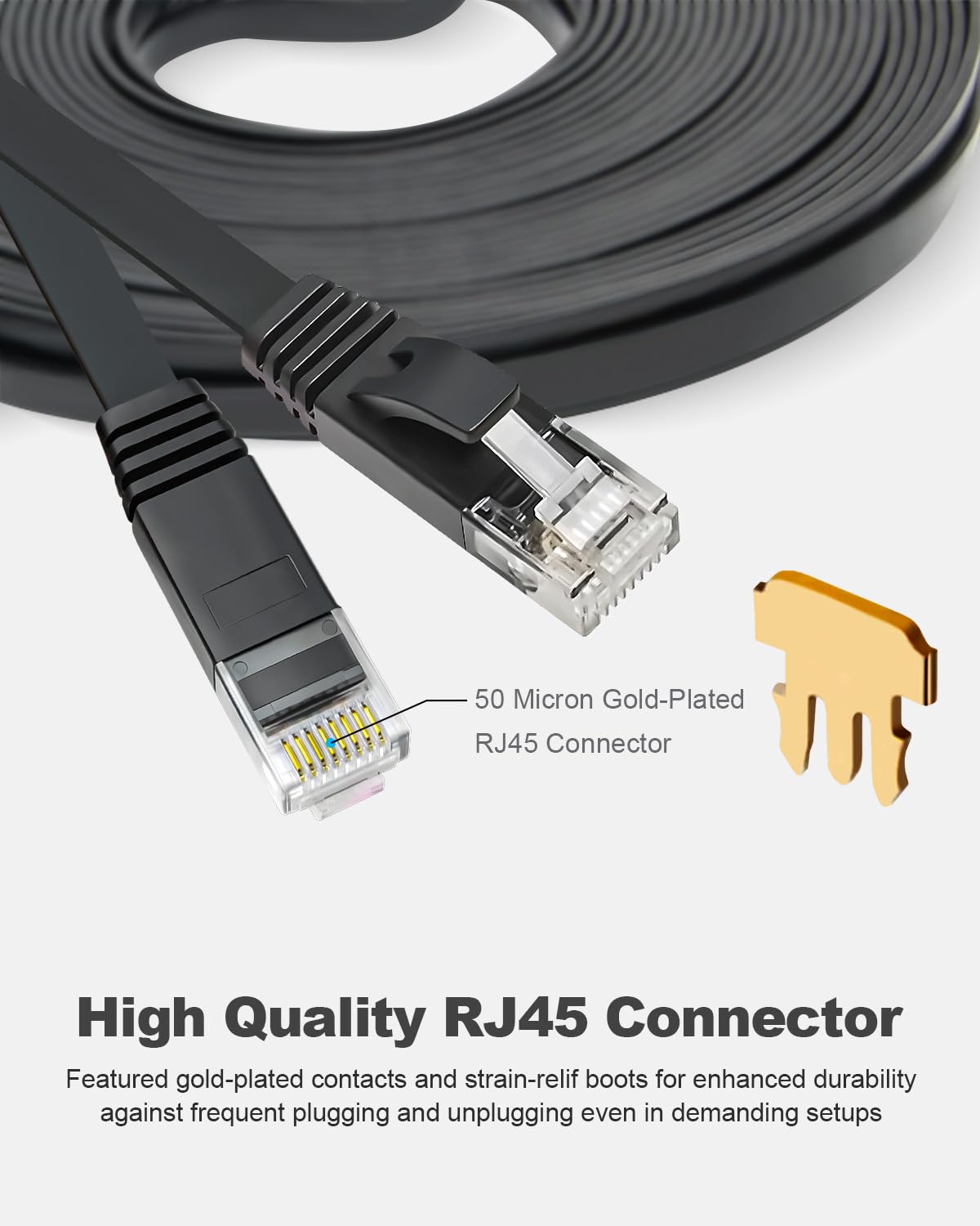 Yauhody Ethernet Cable 6m, 1Gbp/s Gigabit Internet Cable Cat 6 6m, White