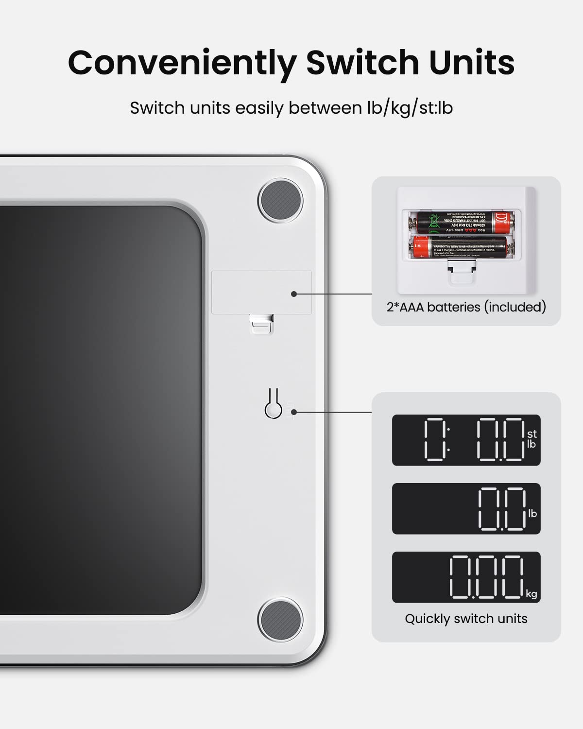 RENPHO Weighing Scales for Body Weight, High Precision, LED Display,Core 1S