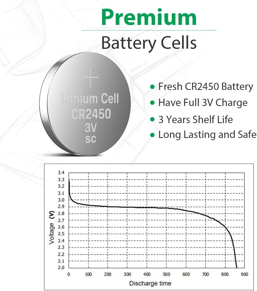 LiCB CR2450 3V Lithium Battery (10PCS)