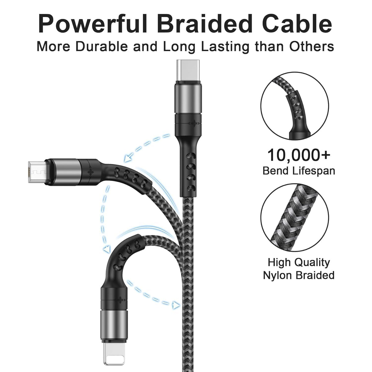 RAVIAD Multi Charger Cable 3 Packs 1.2M 3 in 1 Charging Cable Nylon Braided