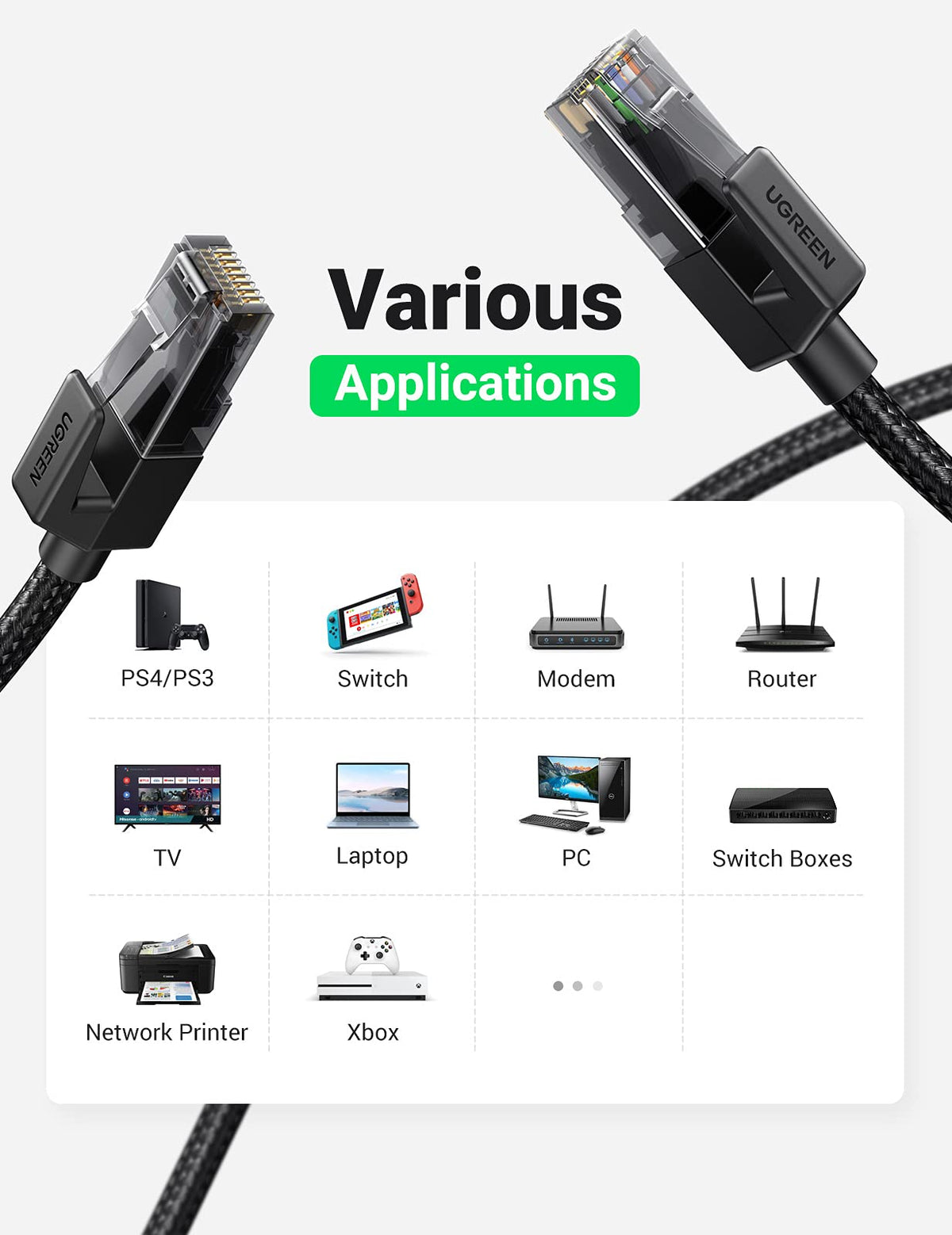 UGREEN Ethernet Cable 1M, High-Speed Gigabit Cat 6 Network Cable Braided