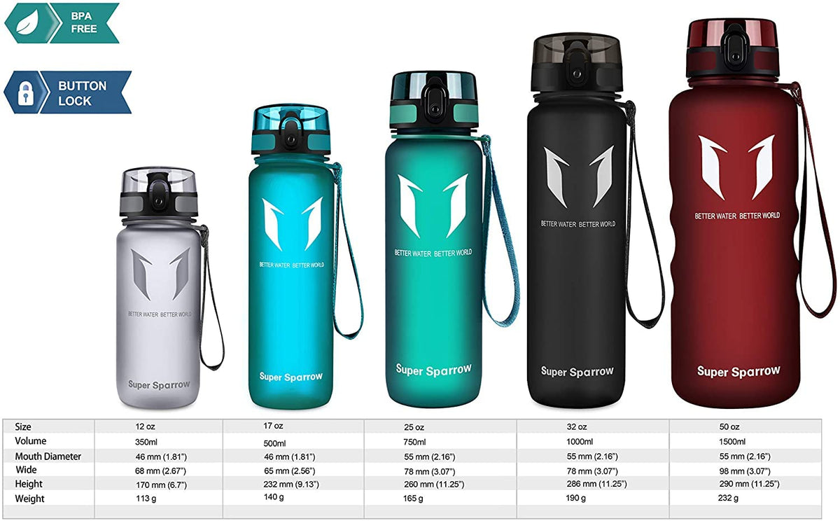 Sparrow Water Bottle 500ml/750ml/1L BPA-Free Tritan Drinks Bottle One-Click