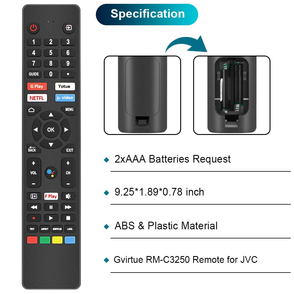 Gvirtue 【Pack of 2】Replacement Remote Control Compatible with Roku Box Model: Roku 1, Roku 2(HD, XD, XS), Roku 3, Roku LT, HD, XD, XDS, Roku N1, Roku Express, Roku Express+