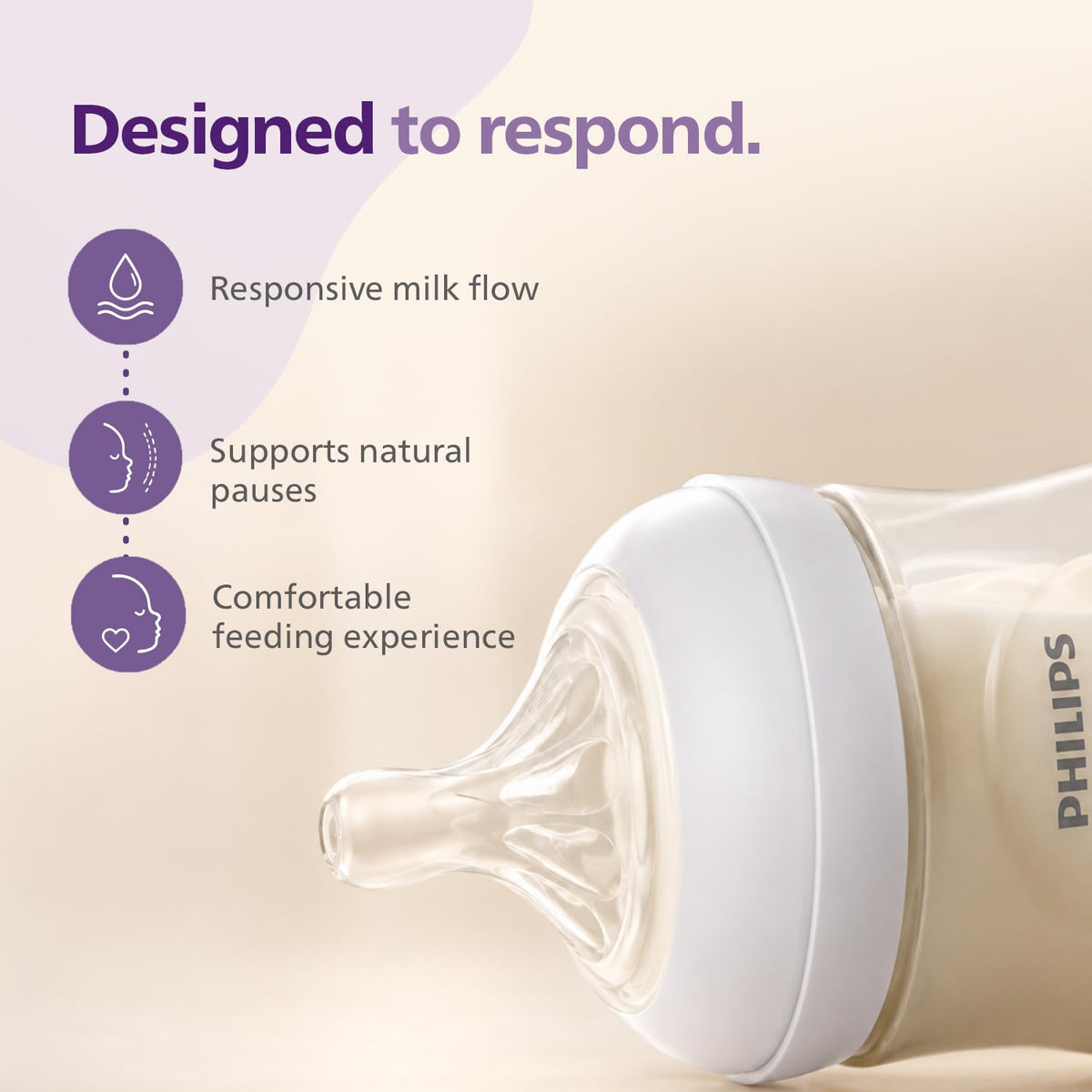 Philips Avent Natural Response Baby Bottle - 125ml Baby Milk Bottle for Newborns and Up, BPA Free, 0+ Months (Model SCY900/01)