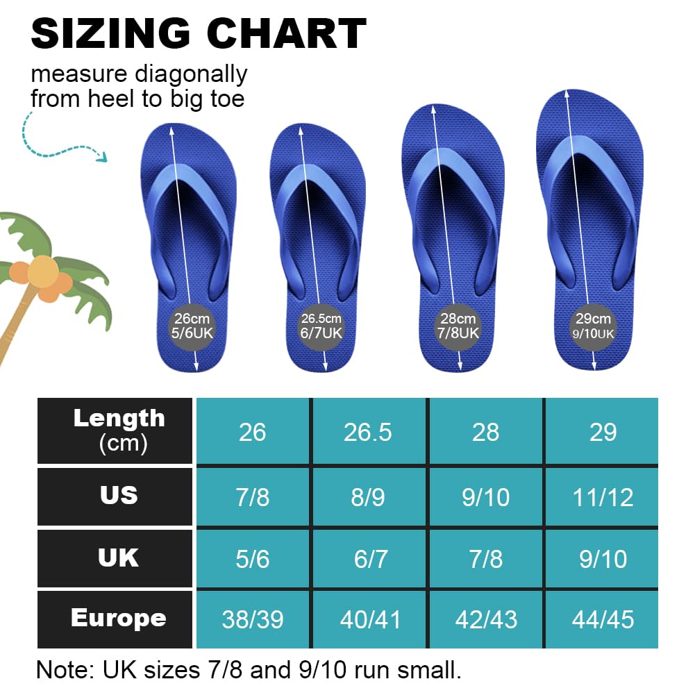 Aomig Unisex Flip Flops Ladies Girls Mens Flatform Beach Flip-Flop Slim Rubber Flip Flops Women's Yoga Mat Comfortable Beach Platform Sandals Slip-Resistant Flat Flip Flops
