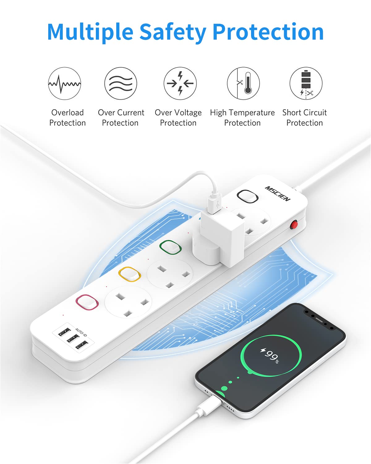 Mscien Extension Lead 1M with USB Slots 4 Way Wall Mounted, 1M Extension Lead Switched with Multiple Protection, Fused Power Strip 4 Sockets White, 13A/3250W