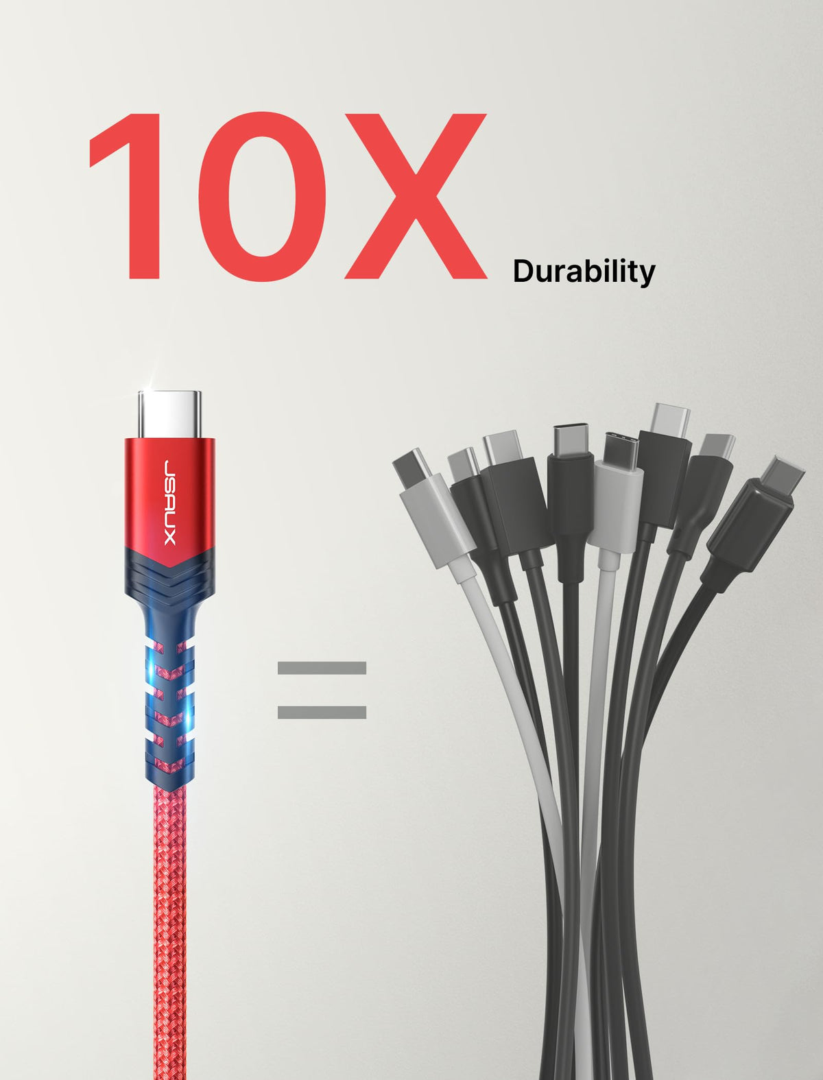JSAUX USB C Cable for iPhone 18 Pro Carplay, Samsung Galaxy, 2m 2-Pack, Red