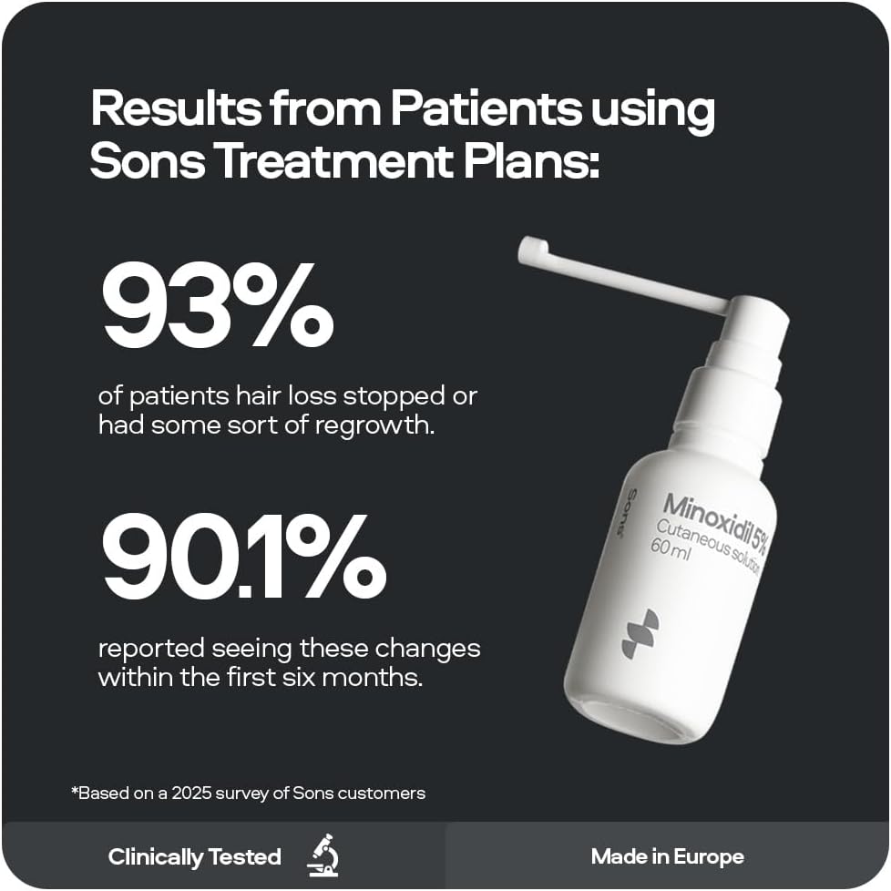 Sons Minoxidil 5% Spray (3x60ml), Hair Regrowth Treatment for Men