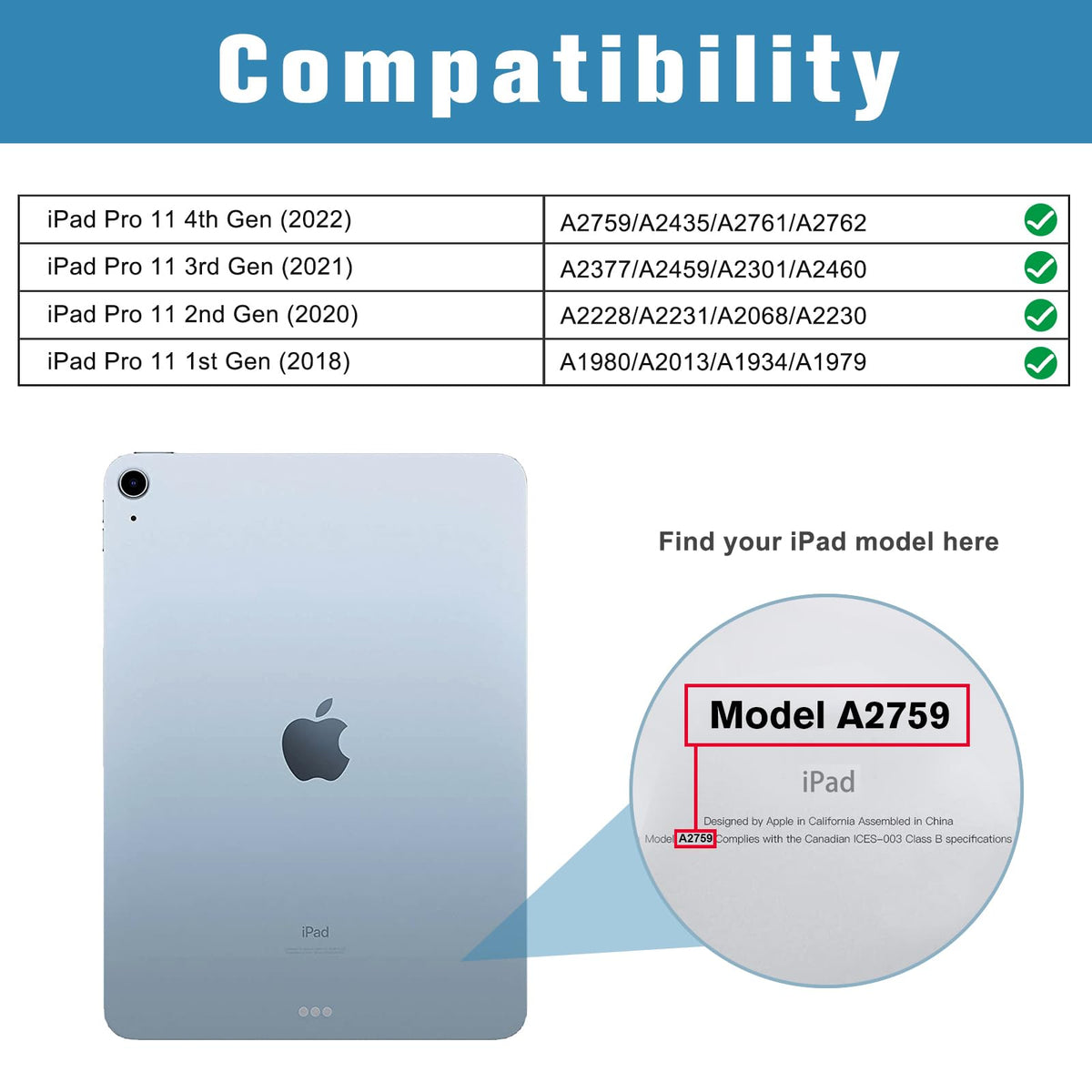 ProCase 2 Pack Screen Protector for iPad A16 2025 11th 11"/10th 2022 10.9"