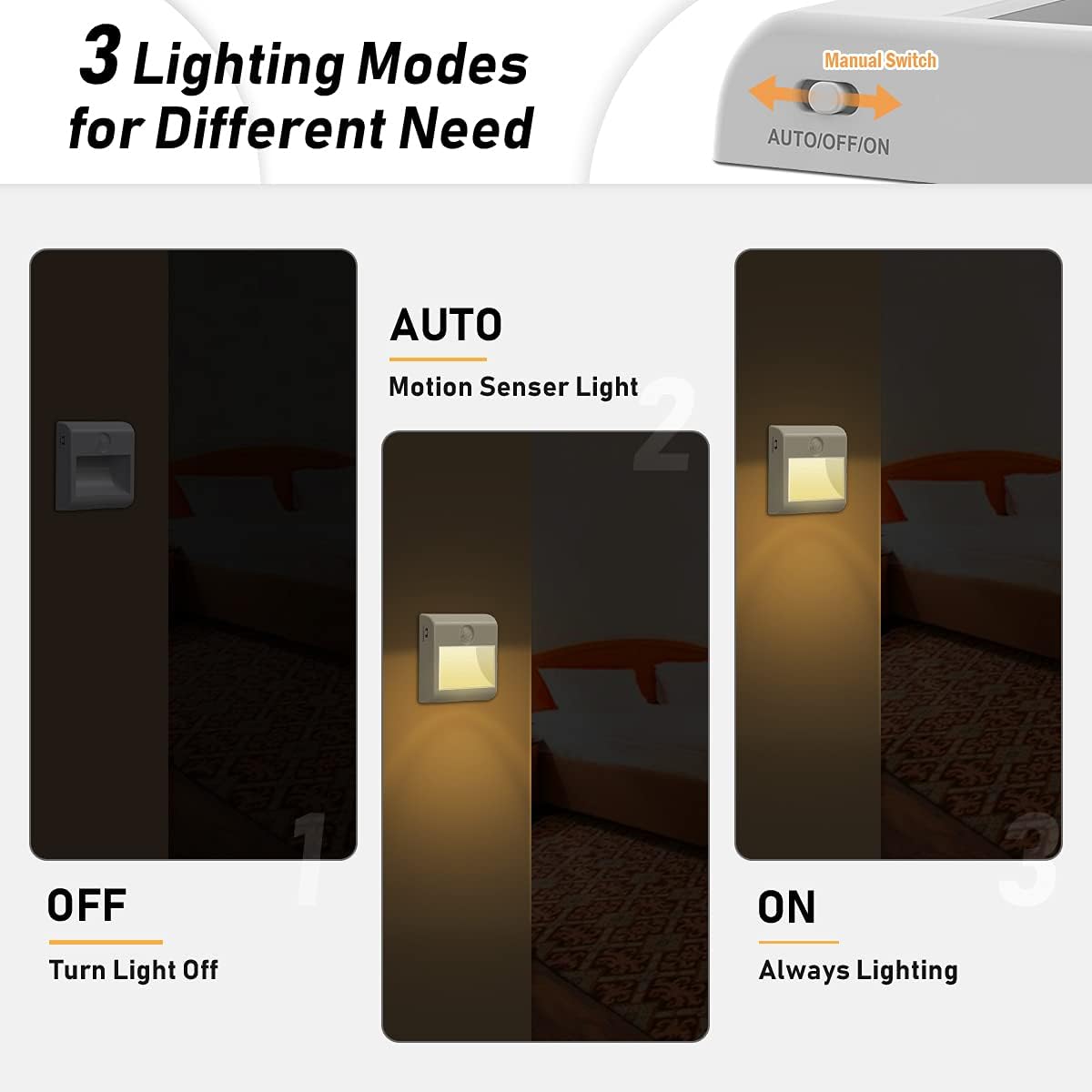 Motion Sensor Night Light, [2 Pack] Stick-On Battery Powered Night Lights