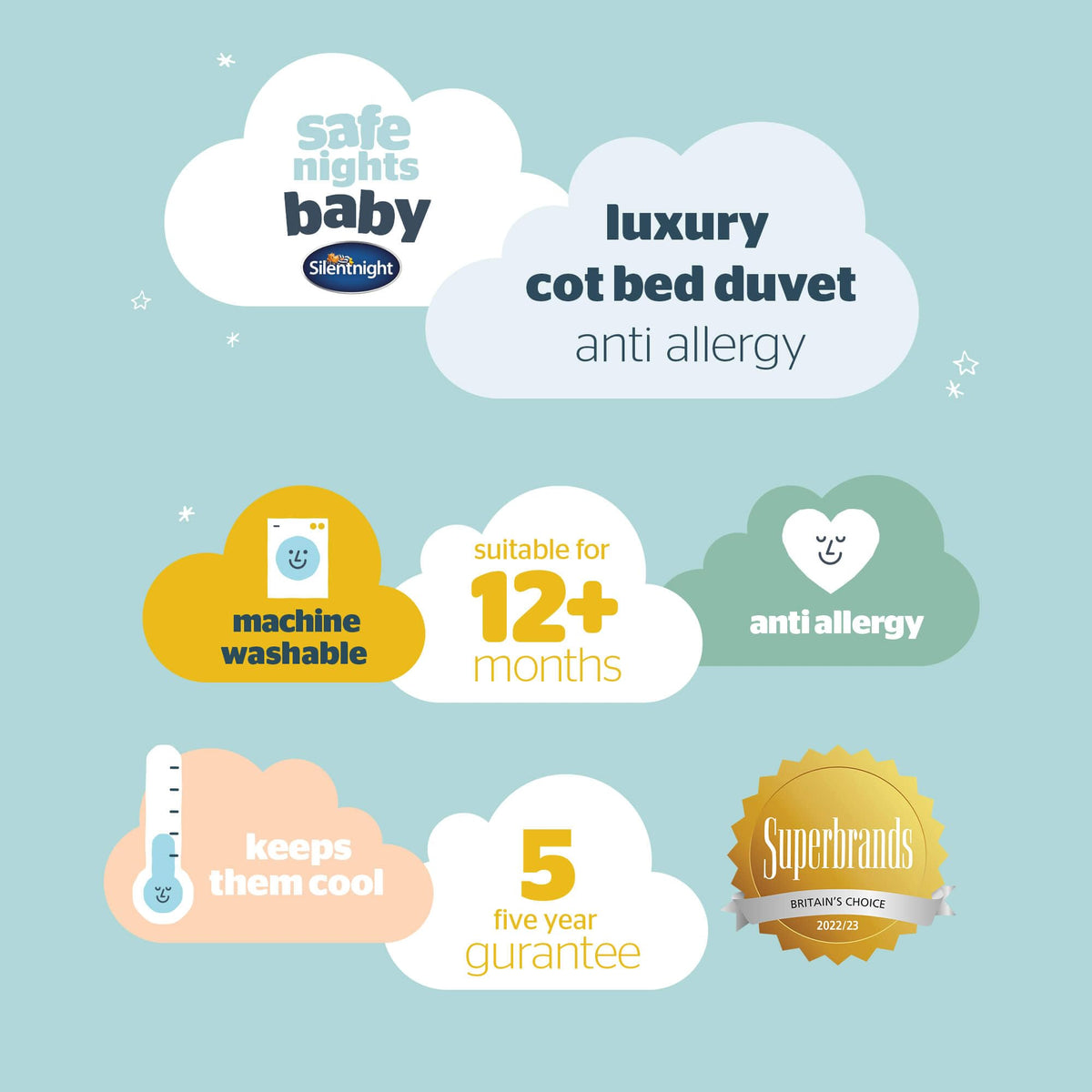 Silentnight Safe Nights Cot Bed Duvet 4 Tog – Anti Allergy Lightweight Soft Snug Nursery Quilt for Children, Kids, Toddlers – Hypoallergenic and Machine Washable – 150x120cm