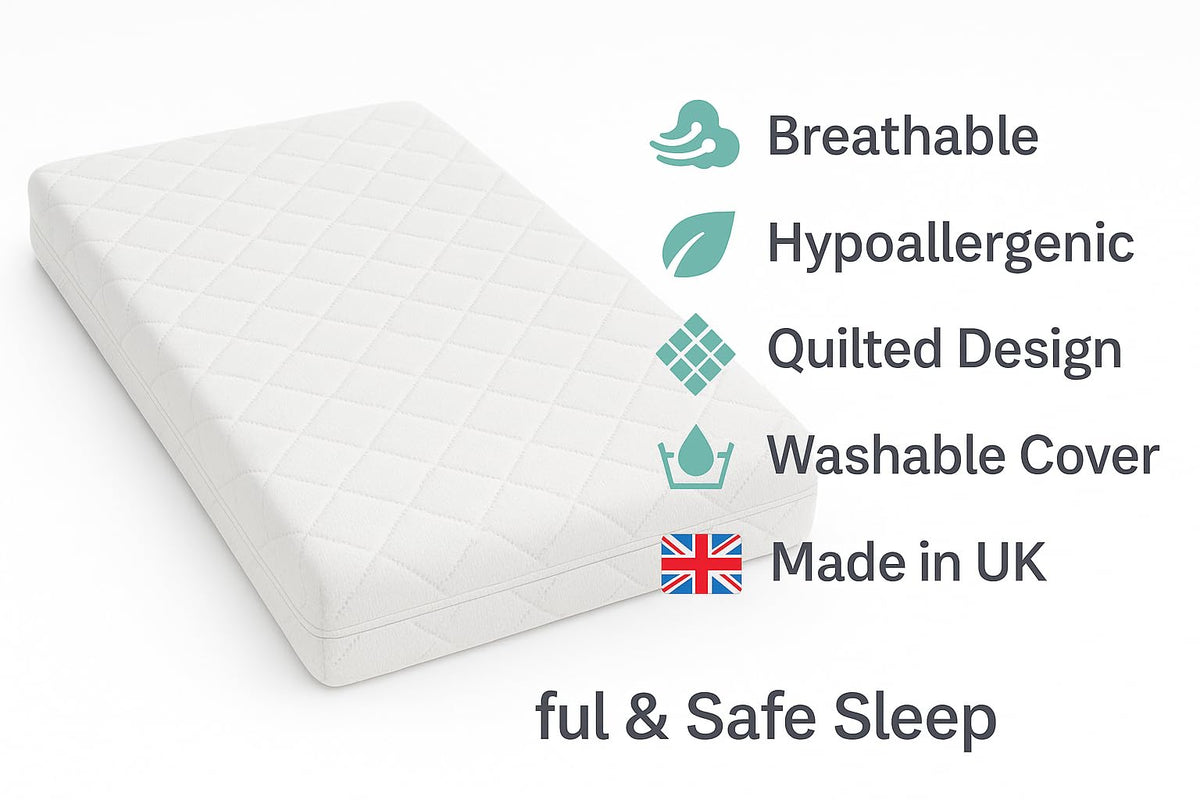 Travel Cot Mattress 95 x 65 x 7.5 cm – Fits Red Kite, Hauck, Graco – Quilted Breathable & Anti-Allergenic Polycotton Cover – Firm Foam Support, Removable Cover – UK Made
