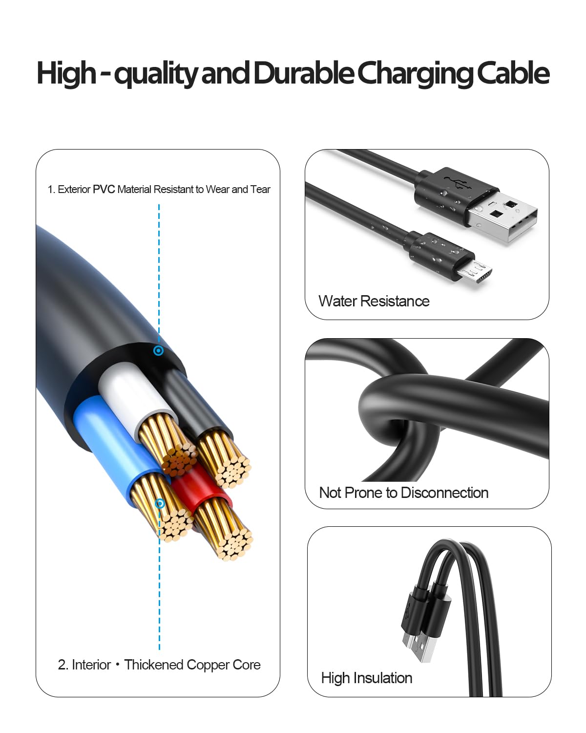 Superer 1.5 M 2 Pack Micro USB Charger Cable Fit for Sony PS4, Xbox One