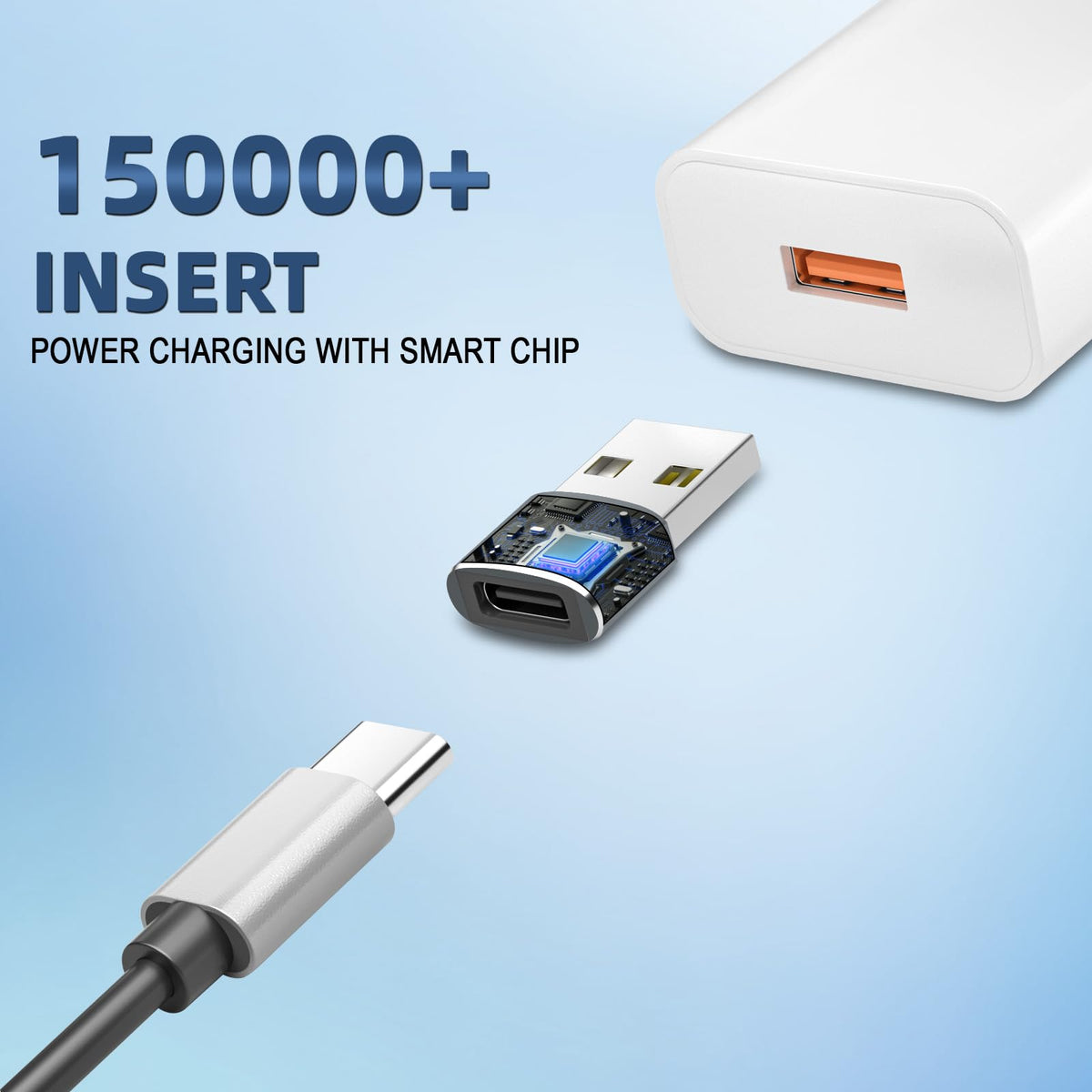 USB C to USB Adaptor, USB to USB C Adapter 3-Pack Charger Cable Converter