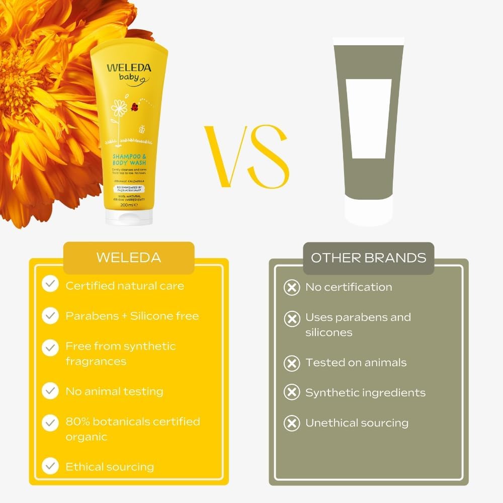 Weleda Baby Calendula Shampoo & Body Wash 2-in-1 Sensitive 200 ml