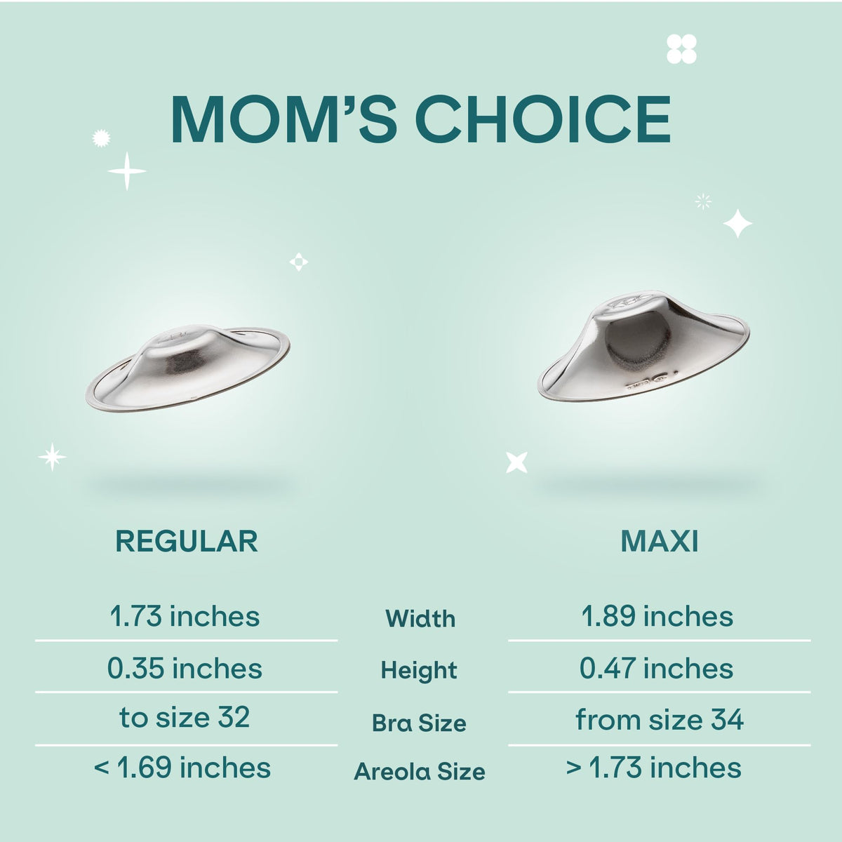 Koala Babycare Silver Nipple Shields - Silver Cups Breastfeeding for Nursing Newborn - Protect and Soothe Your Nursing Nipples - Made in Italy - Medical Device Class 1 -Tri-Laminate Silver