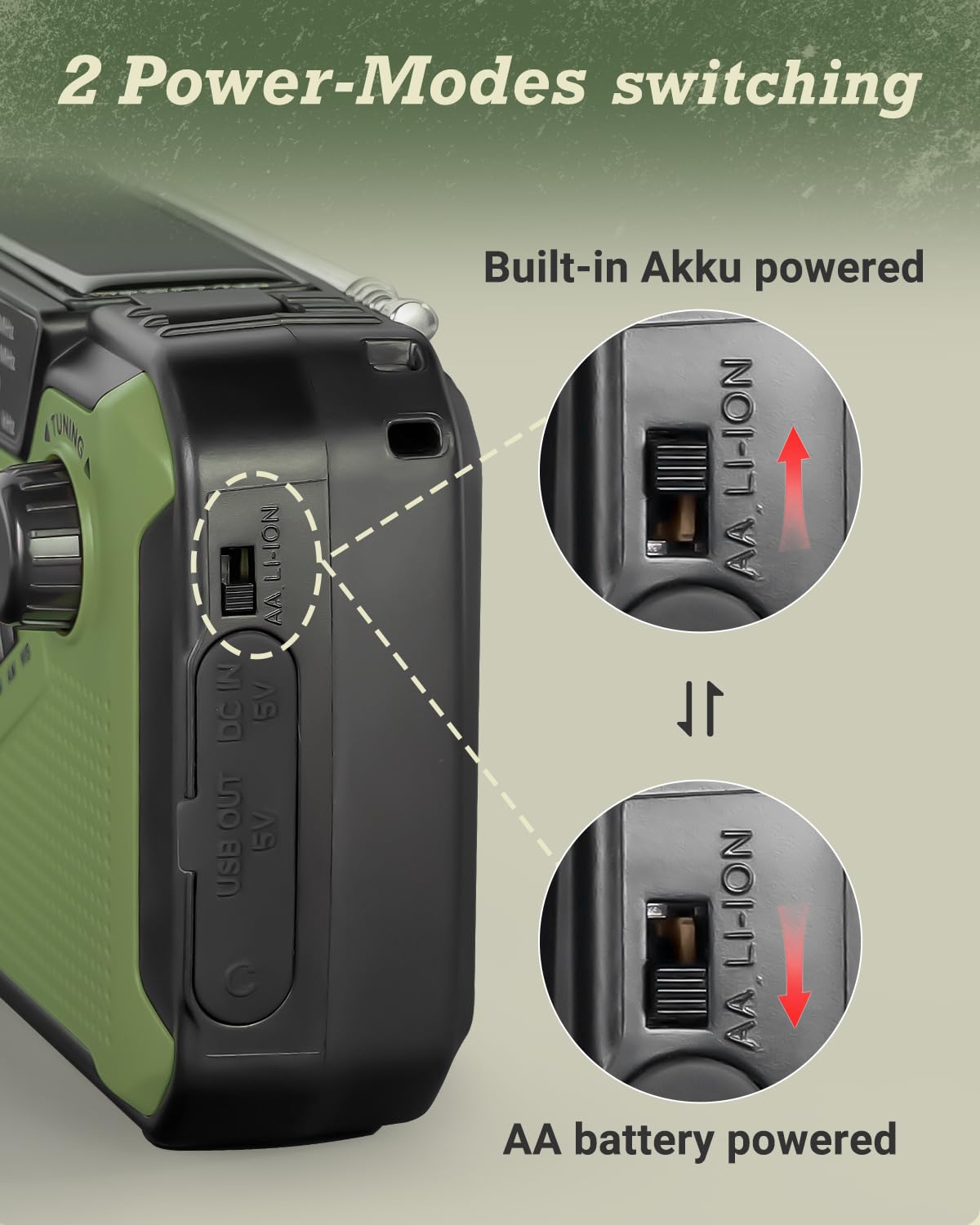 PRUNUS J-369 Wind Up Radio Solar, AM/FM Emergency Hand Crank Radio