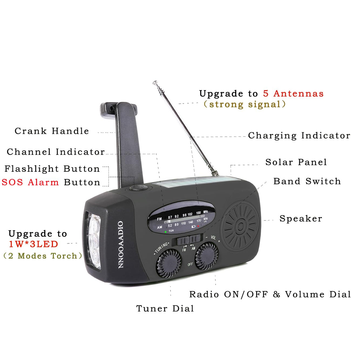 NNOOAADIO Wind Up Solar Hand Crank Radio, 2000mAh SOS Alarm for Camping