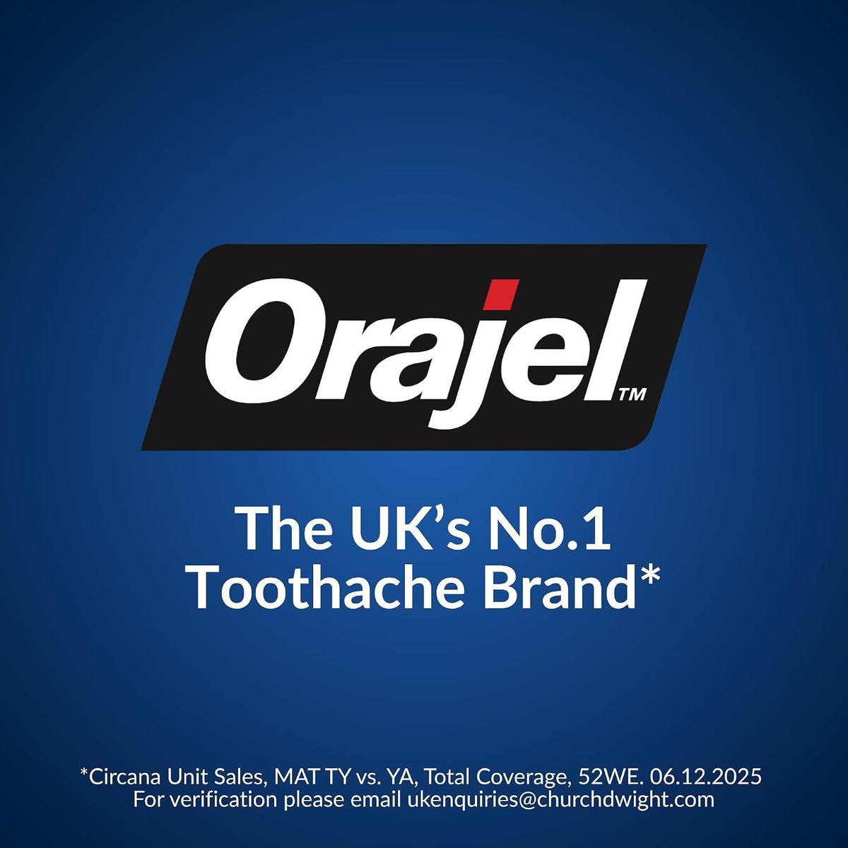 Orajel Mouth Ulcer and Denture Pain Relief Gel, Fast Numbing Action, 5.3g