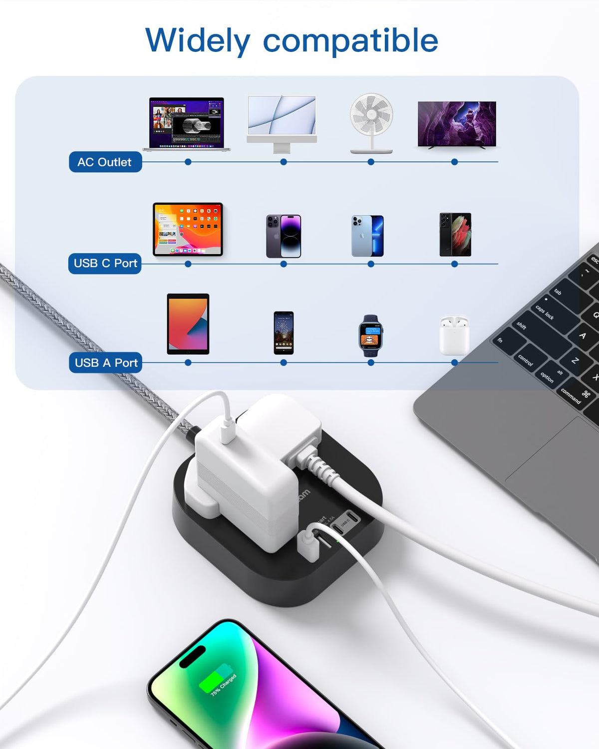 Addtam 3M Extension Lead with USB Slots, Power Strips with 2AC Outlets 4USB