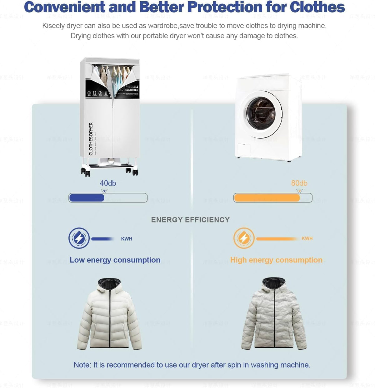 Clothes Dryer, Portable Drying Machine with Timer, 60inch Laundry Drying Wardrobe with Large Capacity, Electric Dryer/Rack for Home | Appartments (Blue IV5)