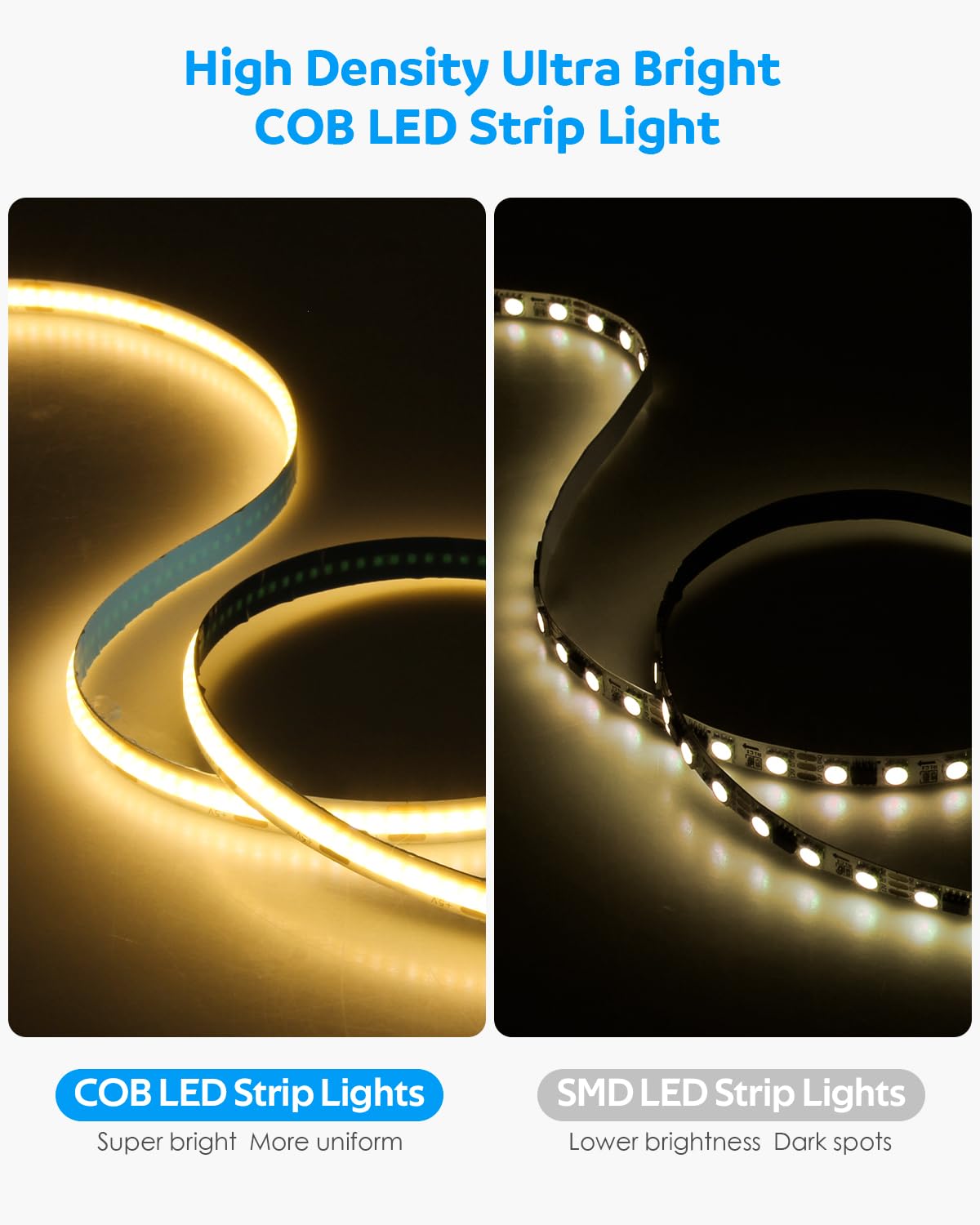 Aclorol 3M COB LED Strip Light Warm White 3000K 5V USB Flexible LED Light Strip 8mm Width Dimmable CRI85+ Dotless Tape Light High Density 320LEDs/M for Bedroom Kitchen Under Cabinet Home Decor