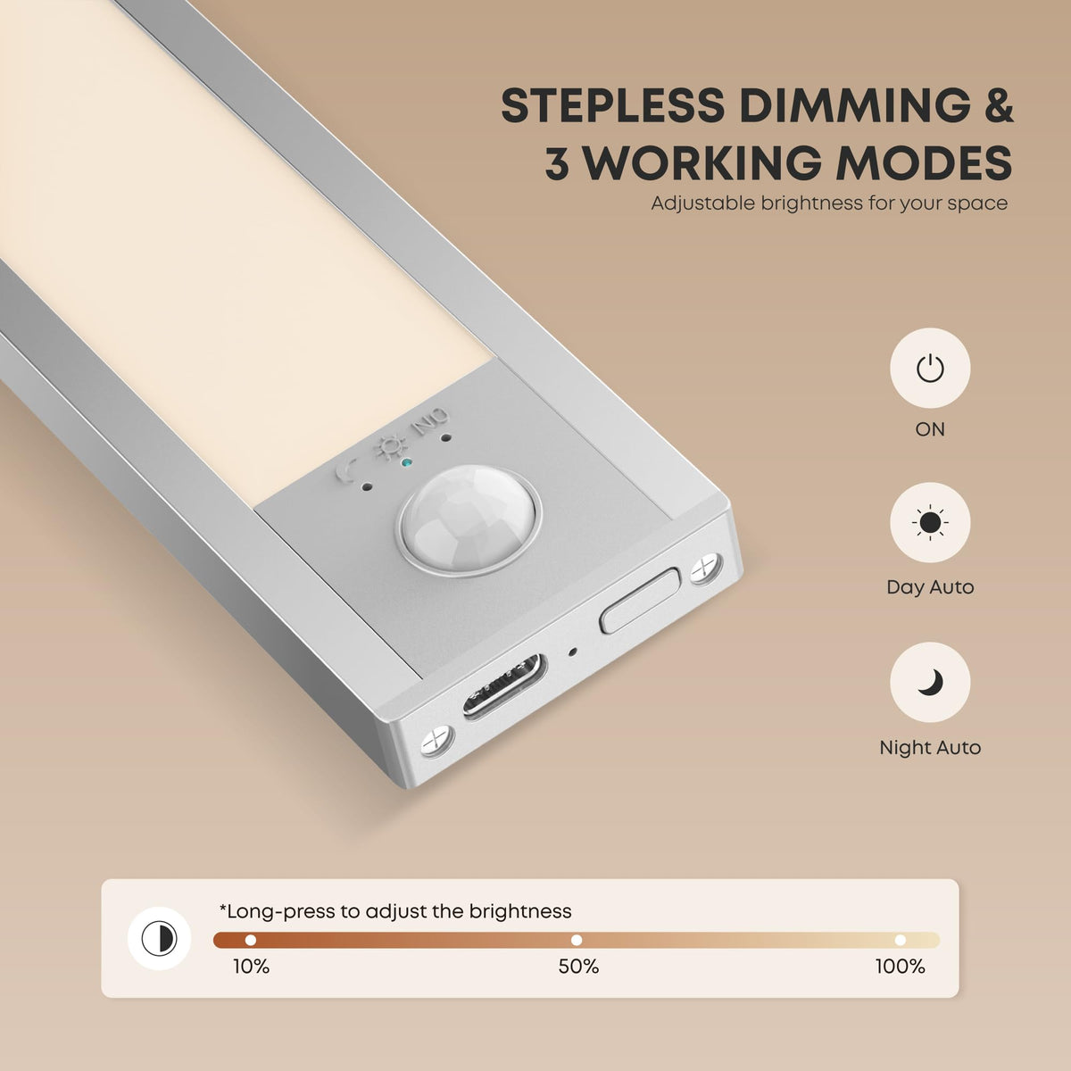 LROLTEF Under Cabinet Wardrobe Motion Sensor Lights Dimmable 21cm 1500mAh