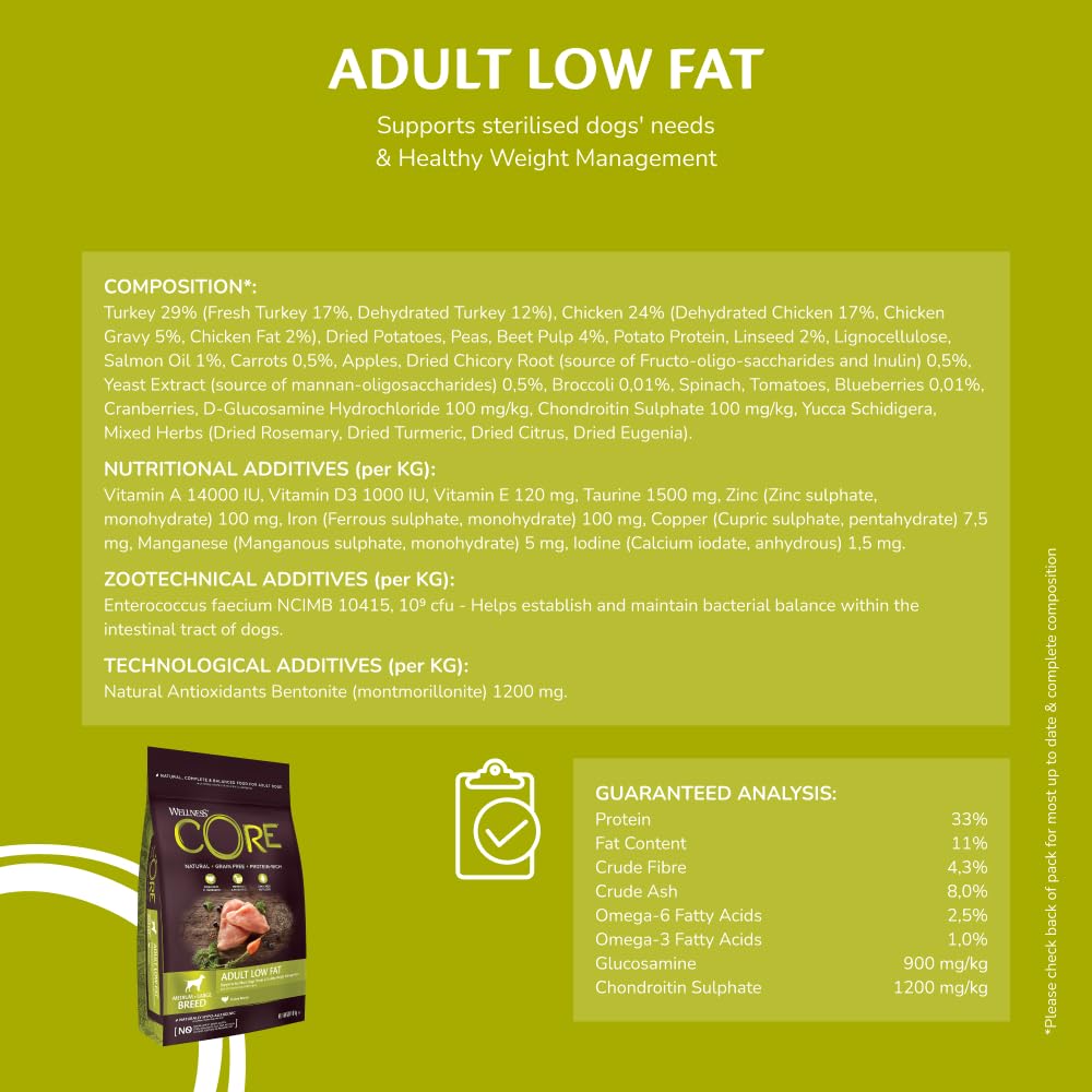 Wellness CORE Active Life 10 kg, Chicken & Turkey – Dry Dog Food