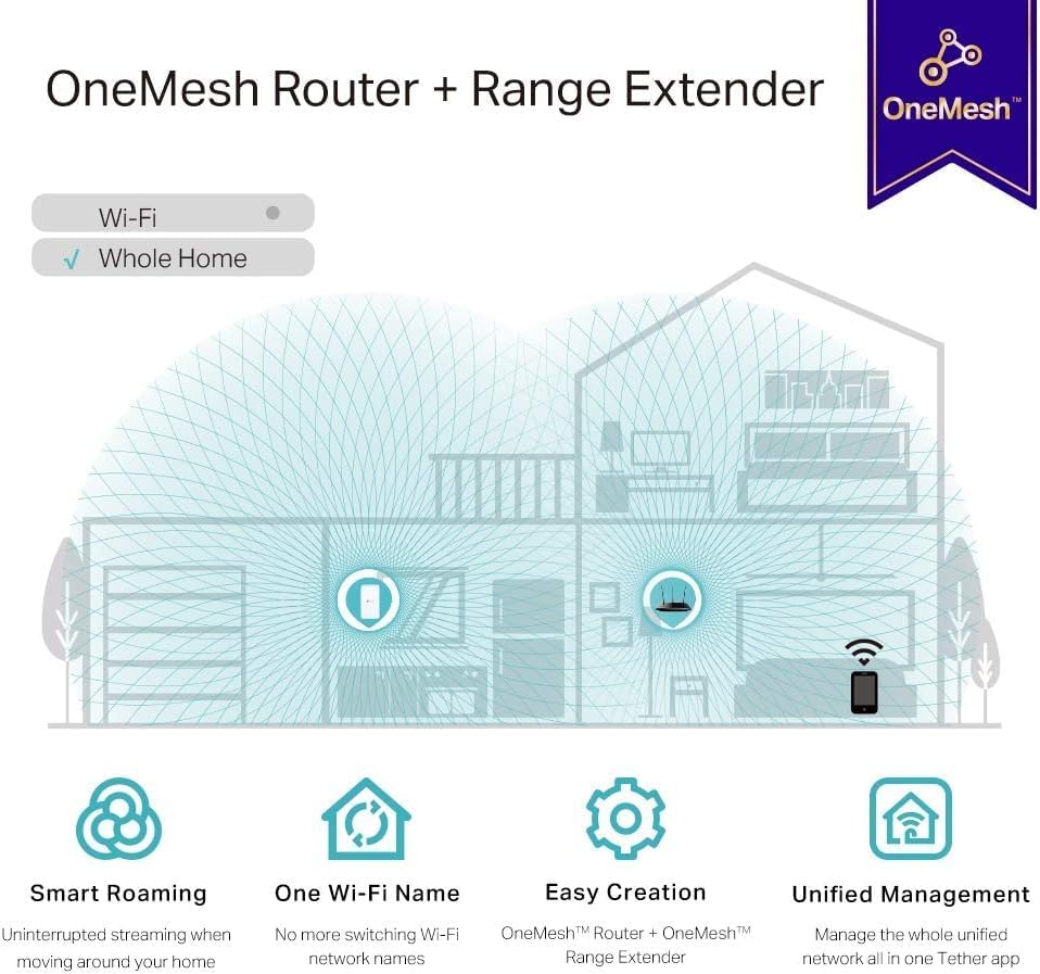 TP-Link RE330 AC1200 WiFi Extender Booster WiFi Booster