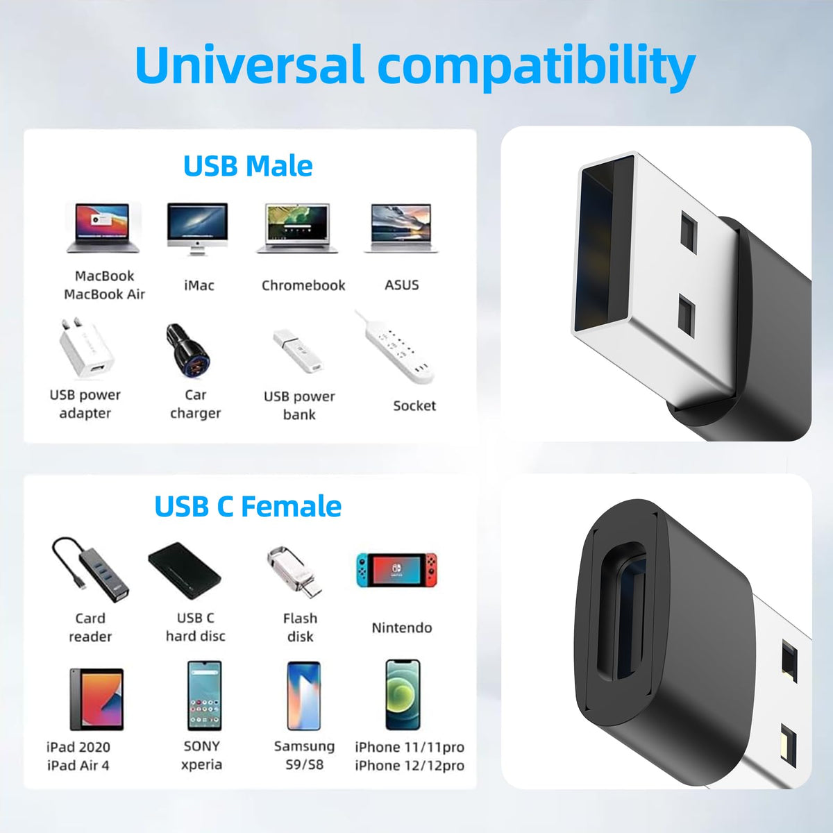 4Pack USB C to USB 3.0 Adapter(2Pack)& USB 2.0 to USB C Adapter(2Pack), 5Gbps SuperSpeed Data Transfer and Charge USB Converter Compatible with iPhone16 15 Laptop Samsung