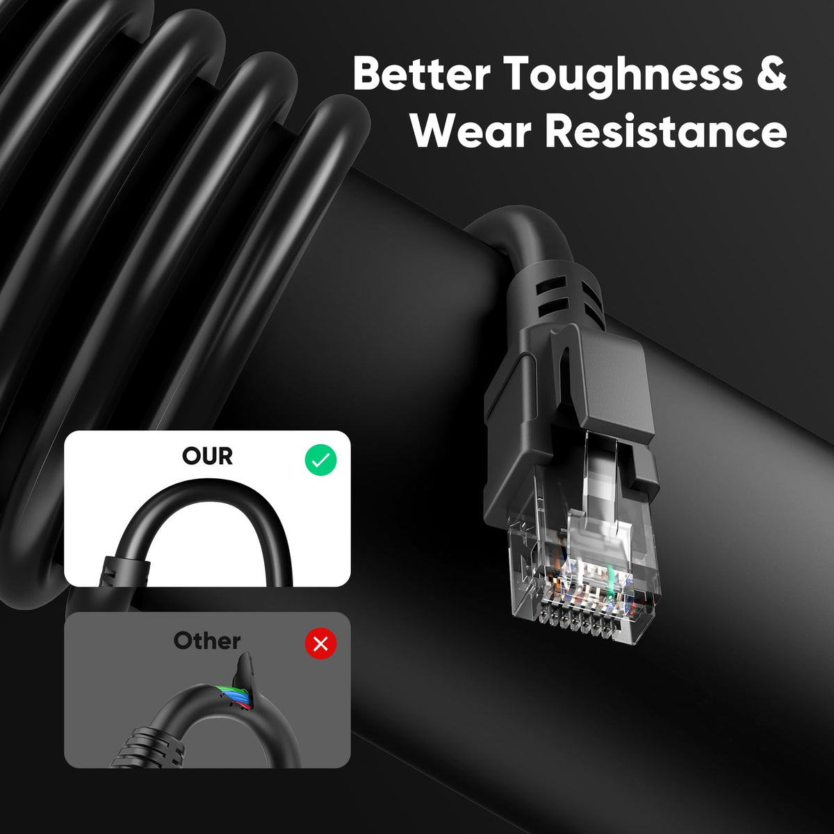 Outdoor Cat 6 Ethernet Cable 75m, Water Resistant Direct Burial LLDPE UV Jacket - 24AWG 10Gbps High Speed Gigabit Internet Network Cable - CCA, UTP with 80 Ties - Black