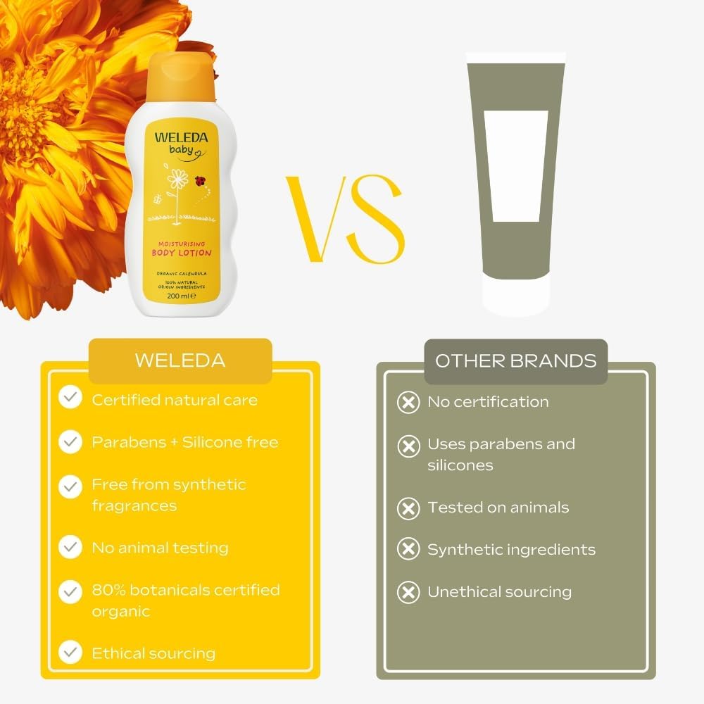 Weleda Baby Body Lotion, Calendula Moisturiser, Moisturising Cream for Baby, Delicate Skin, Dermatologically Tested, Gentle Protection, Developed by Professionals, 200ml