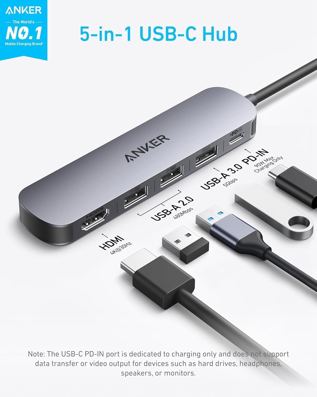 Anker USB-C Hub, 5-in-1 USB Hub for Laptops, 4K HDMI Multiport Adapter