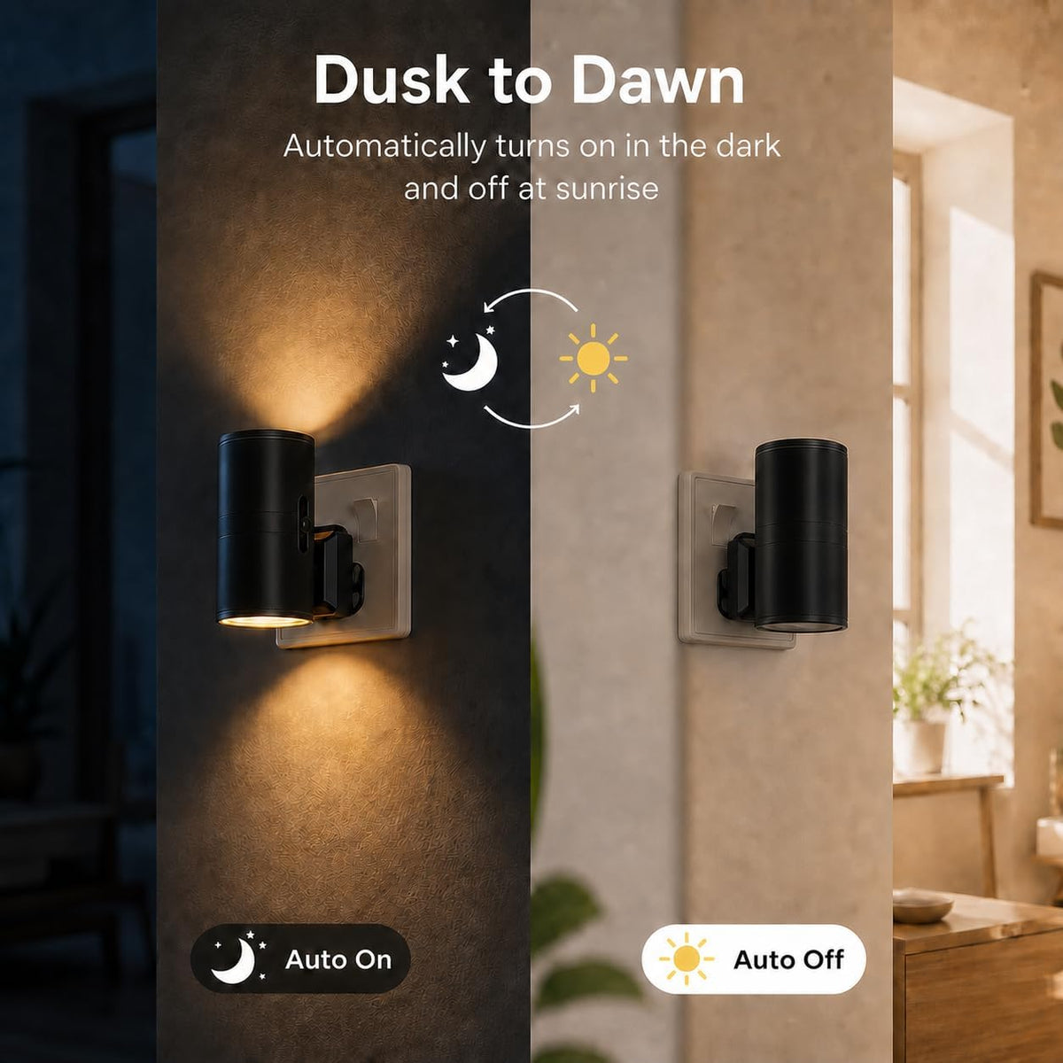 LOHAS-LED Plug in Night Light,Dimmable Nightlight 100LM,Dusk to Dawn Sensor