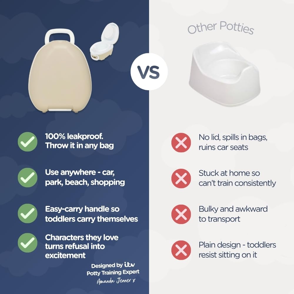 My Carry Potty - Travel Potty, Award-Winning Portable Toddler Toilet Seat for Kids to Take Everywhere (Ladybird)