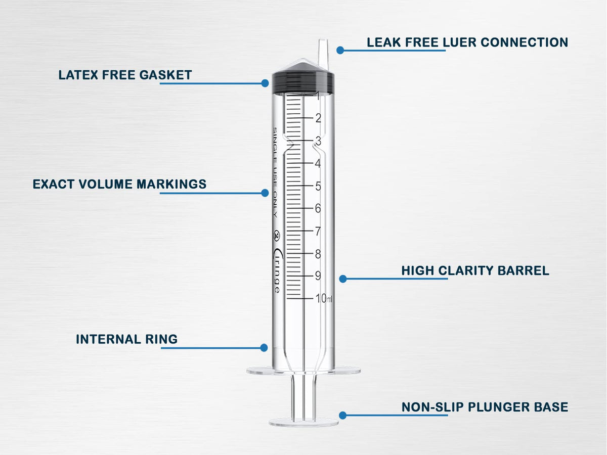 1 ml Syringe - Pack of 100