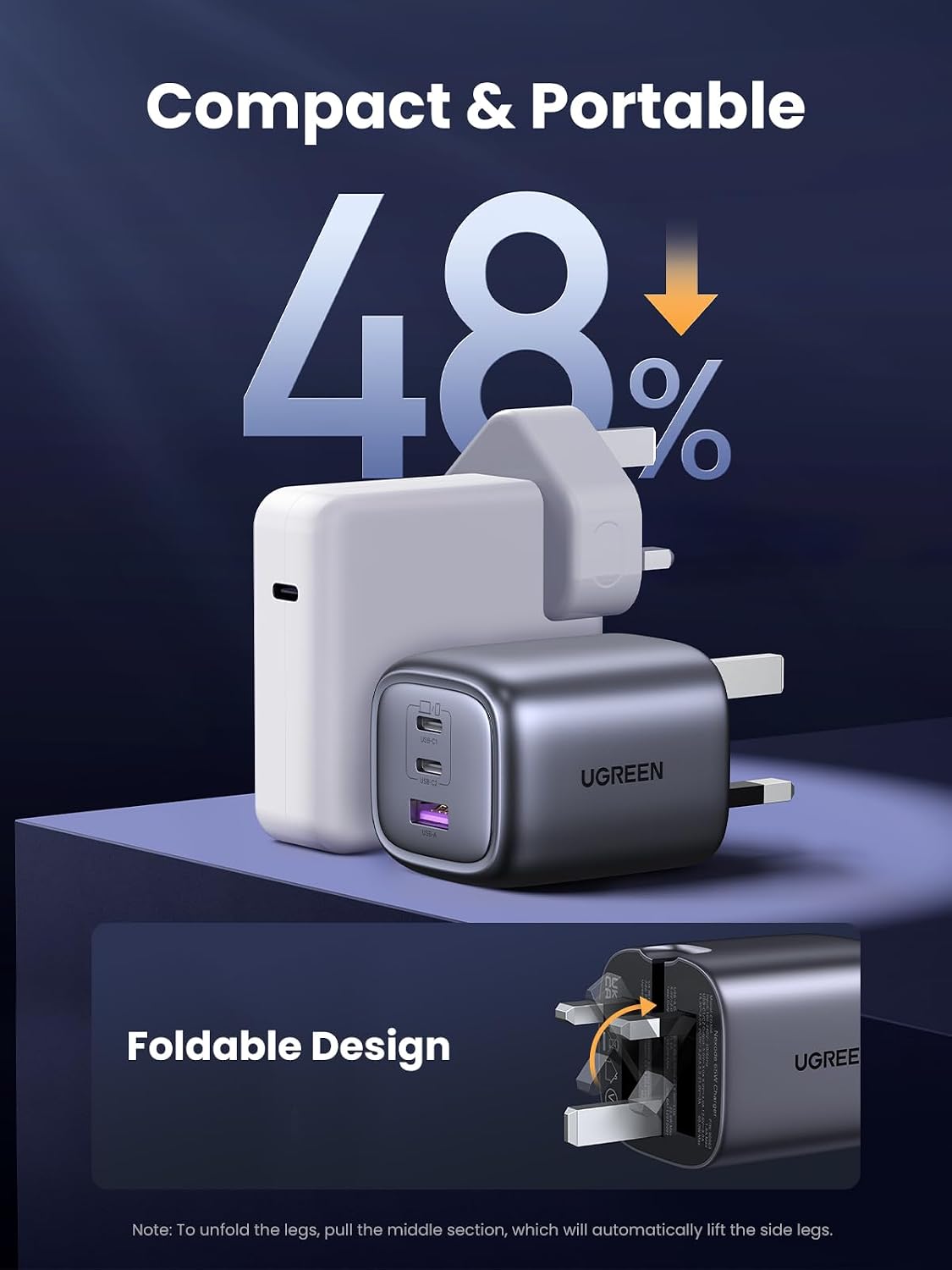 UGREEN USB C Plug 65W Nexode Foldable GaN Fast Charger 3-Port Charger