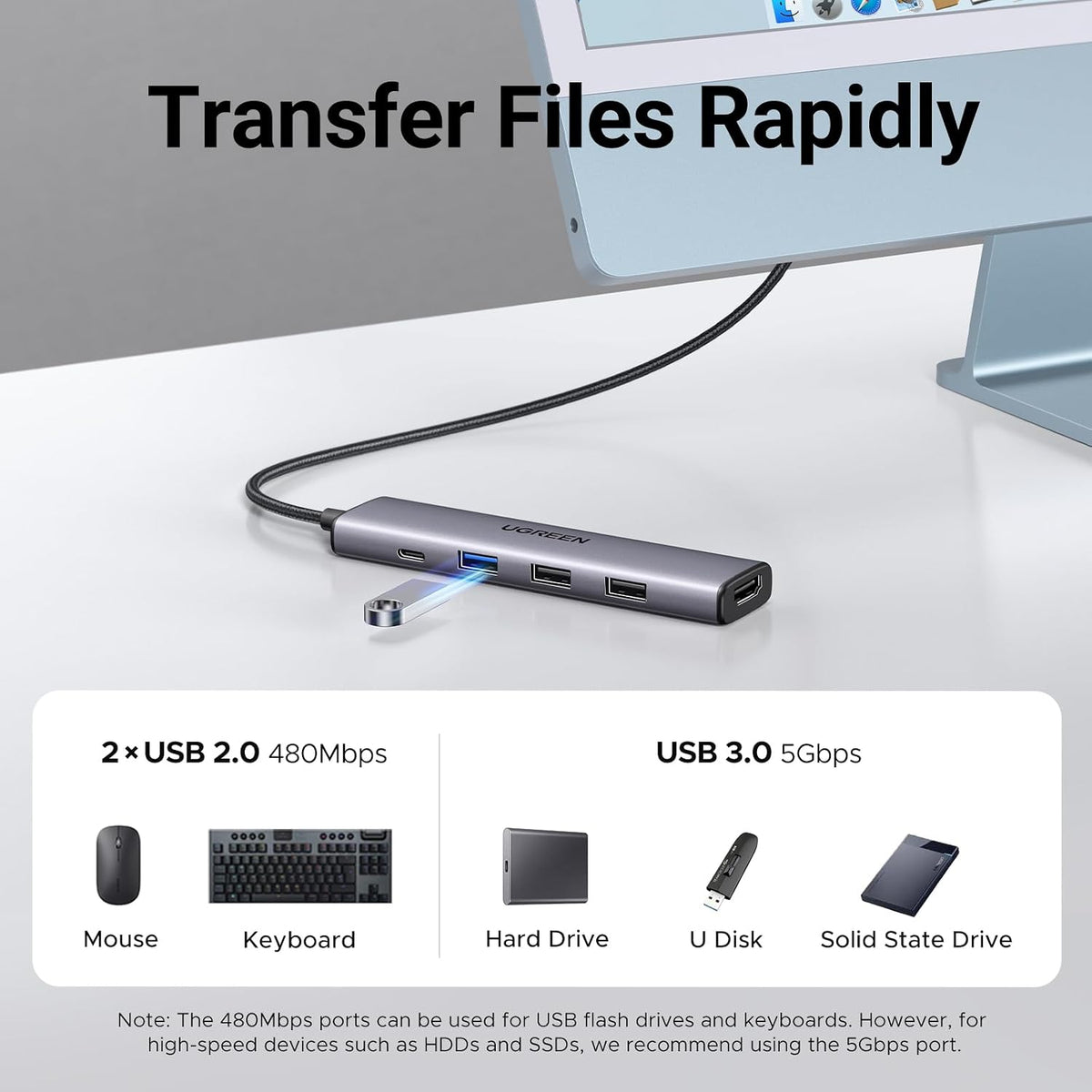 UGREEN USB C Hub, 5-in-1 USB Hub for Laptops, 4K HDMI to USB-C Adapter