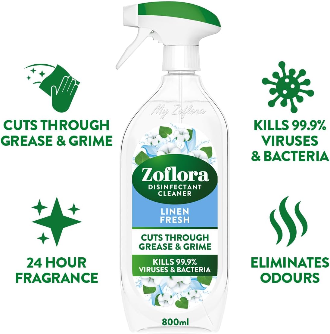 Zoflora Linen Fresh Multipurpose Disinfectant Trigger Spray Bottle, 800ml