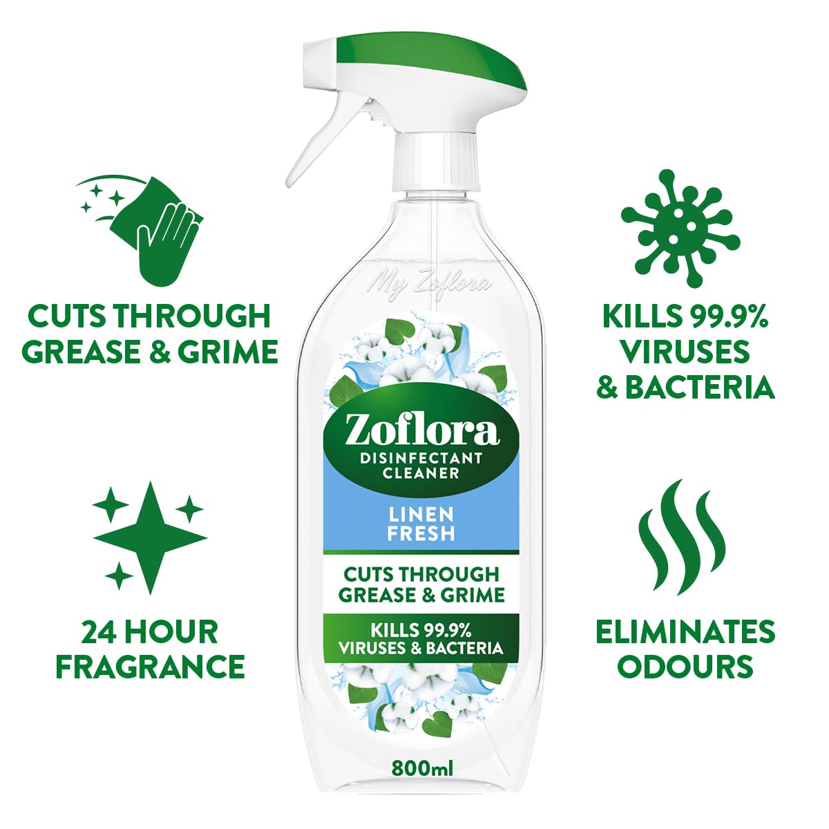 Zoflora Linen Fresh Multipurpose Disinfectant Trigger Spray Bottle, 800ml