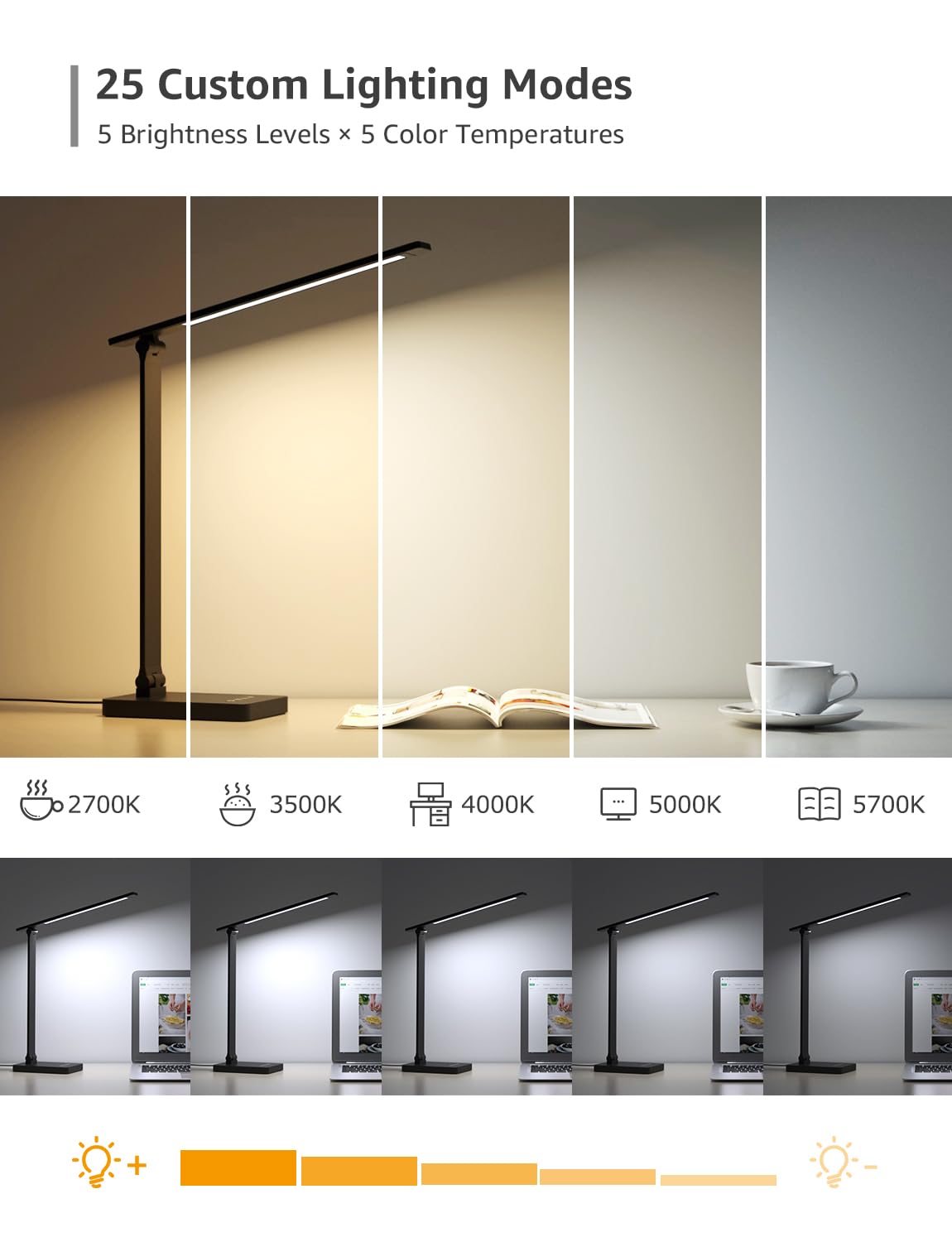 Lepro Desk Lamp, 800lm LED Desk Lamp with Power Adapter, Dimmable, Eye-Care