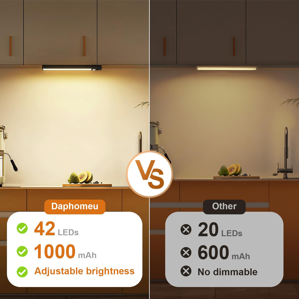 daphomeu 5 Pack Rechargeable Under Cupboard Kitchen Lights, 20CM Dimmable Warm Cabinet Light, LED Motion Sensor Lights Indoor, Magnetic Stick Light for Kitchen Shelf Stairs Wardrobe