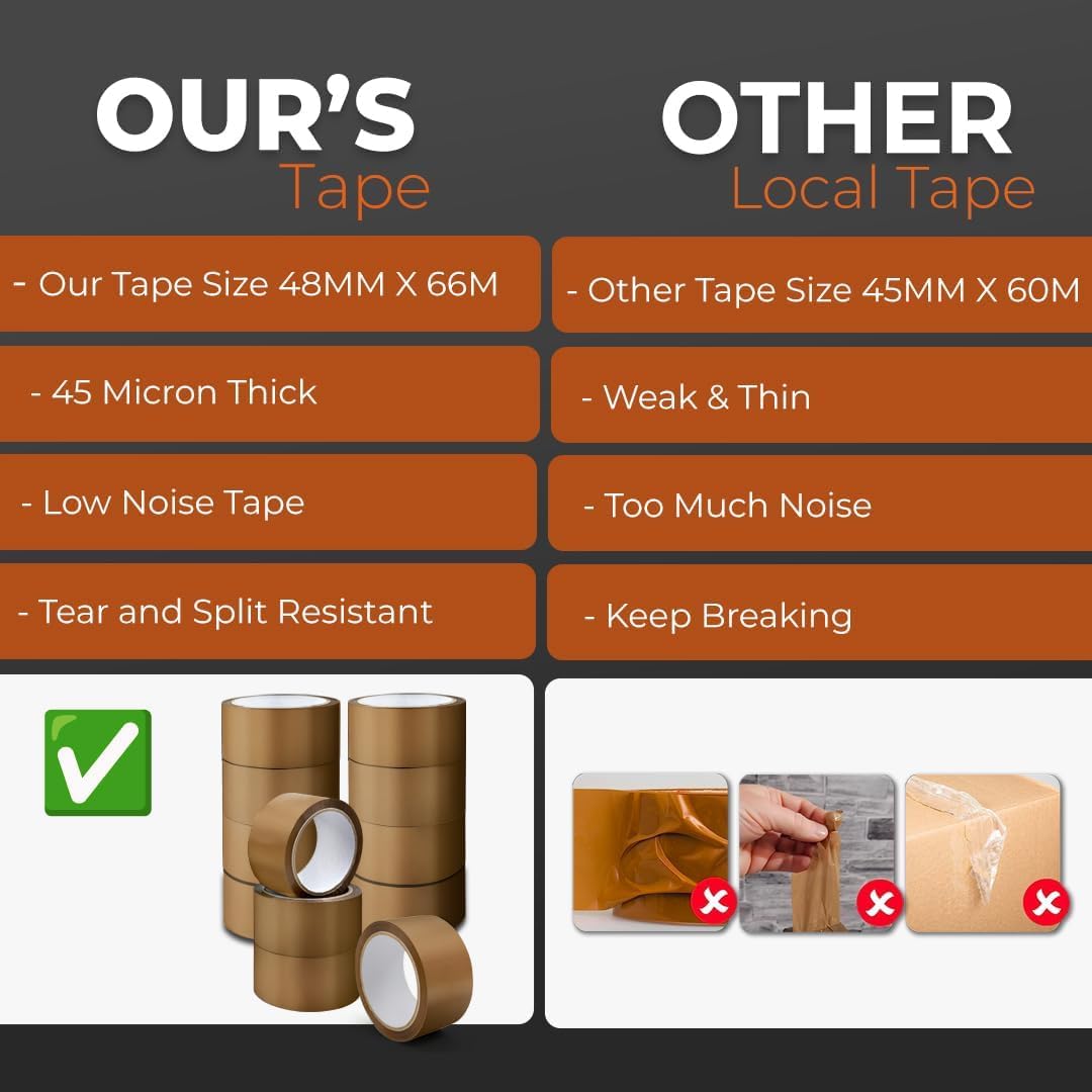 Packaging Tape, Industrial Brown Parcel Tape 3 Rolls With Low Noise - 48mm X 66m, Secure Sticky Brown Tape For Box Packaging, Moving Boxes, Packing Tape Strong For Moving House (3 rolls)