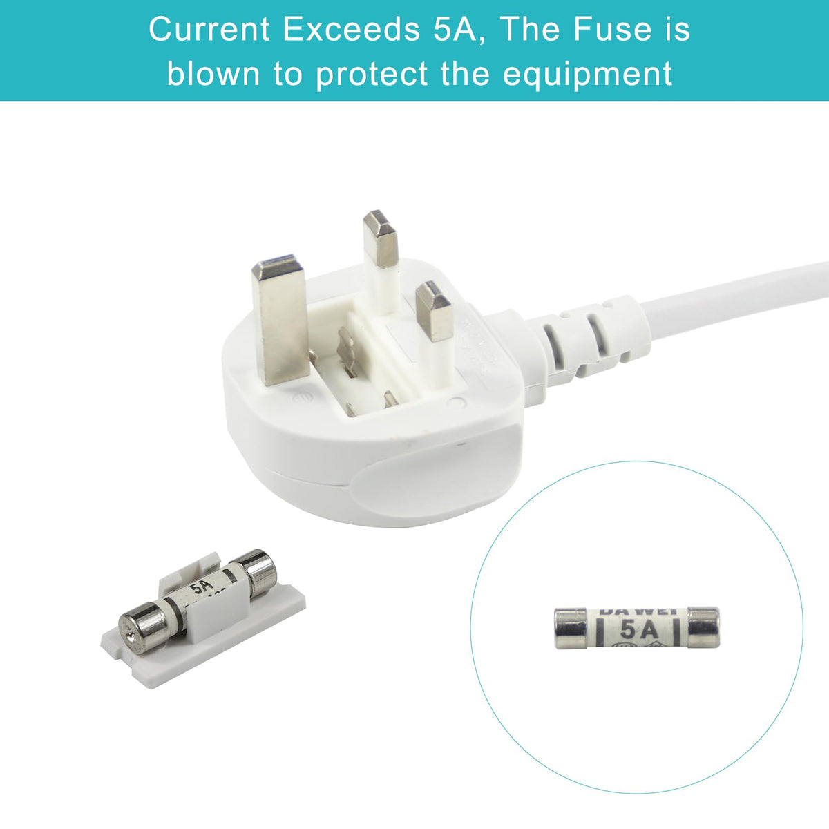 power 5M UK 3PIN Plug to IEC C7 Figure 8 Replacement Mains Cable Compatible with PS5, Xbox Series X, tv, Samsung, LG, Sony