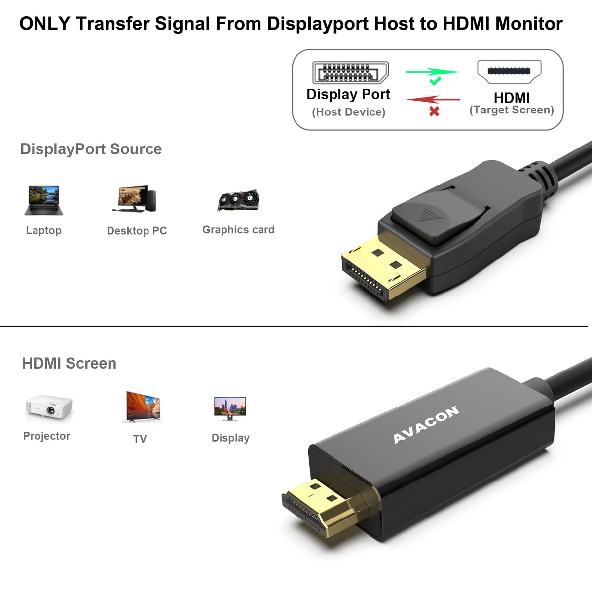 BENFEI 4K DisplayPort to HDMI 6 Feet Cable[Aluminum Shell, Nylon Braided], Uni-Direction DP 1.2 Computer to HDMI 1.4 Screen Cable Compatible with HP, ThinkPad, AMD, NVIDIA, Desktop and More