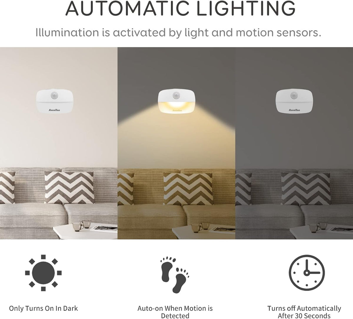 Motion Sensor Night Light, (4 Pack) Warm White Night Light Indoor Lamps
