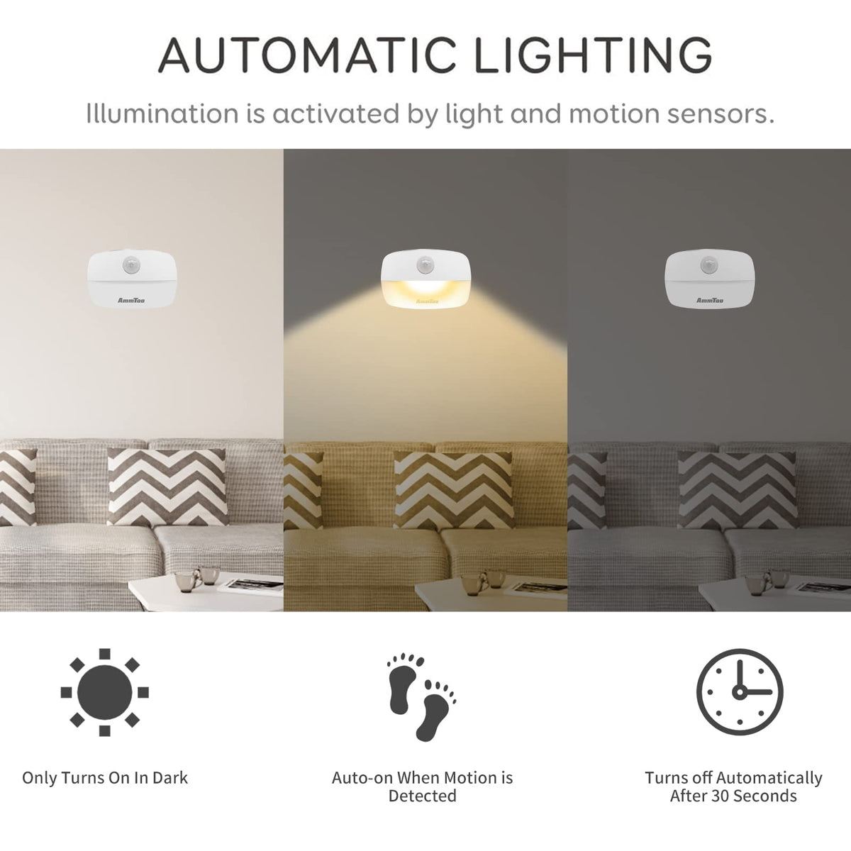 Motion Sensor Night Light, (4 Pack) Warm White Night Light Indoor Lamps